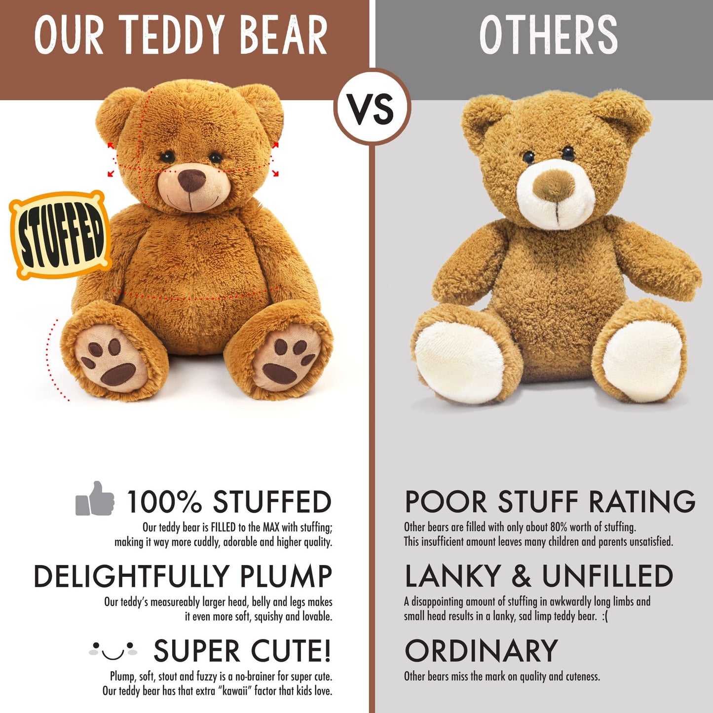 LotFancy 20 inch Teddy Bear Stuffed Animals, Soft Cuddly Plush Bear, Cute Stuffed Animals Toy with Footprints, Gifts for Kids Baby Toddlers on Baby Shower, Birthday, Easter, Tan Color