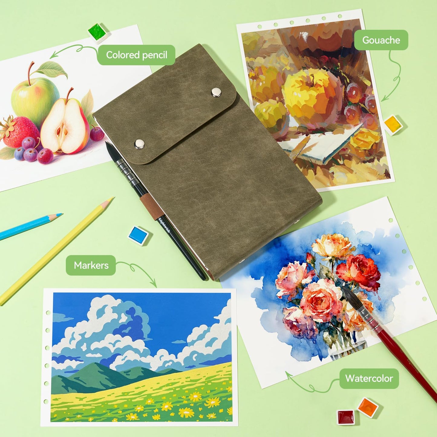 Lightwish Watercolor Sketchbook,300gsm/140lb 100% Cotton Hot Press Watercolor Journal, Acid Free Watercolor Paper for Artists,Adults,Students,20 Sheets,Paper 5.5 * 8.2 Inches