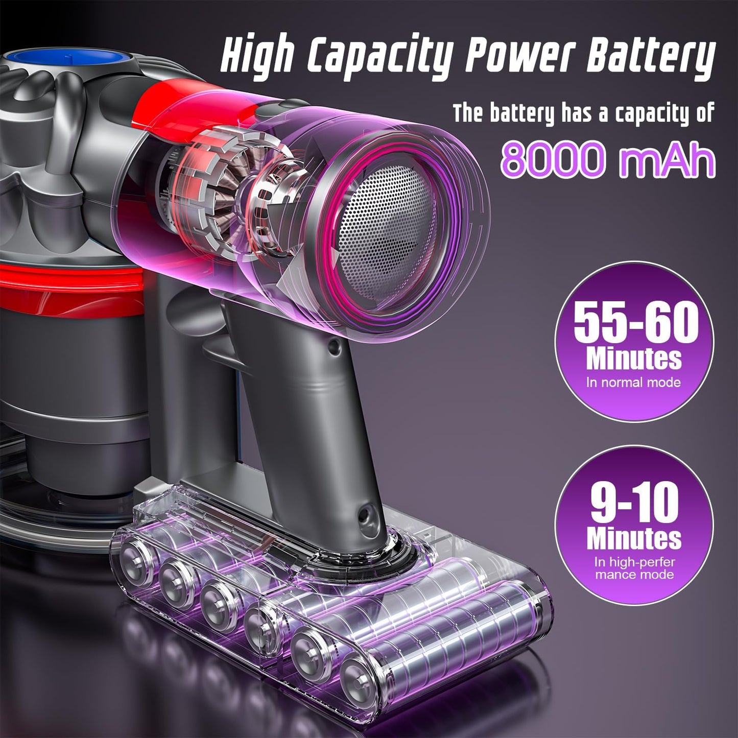 Upgraded 8000mAh Designed for Dyson V8 Battery Replacement, 21.6V V8 Animal Battery Replacement Compatible for Dyson SV10 V8 Absolute Motorhead Fluffy Carbon Fiber Cordless Vacuum Cleaner (Grey)