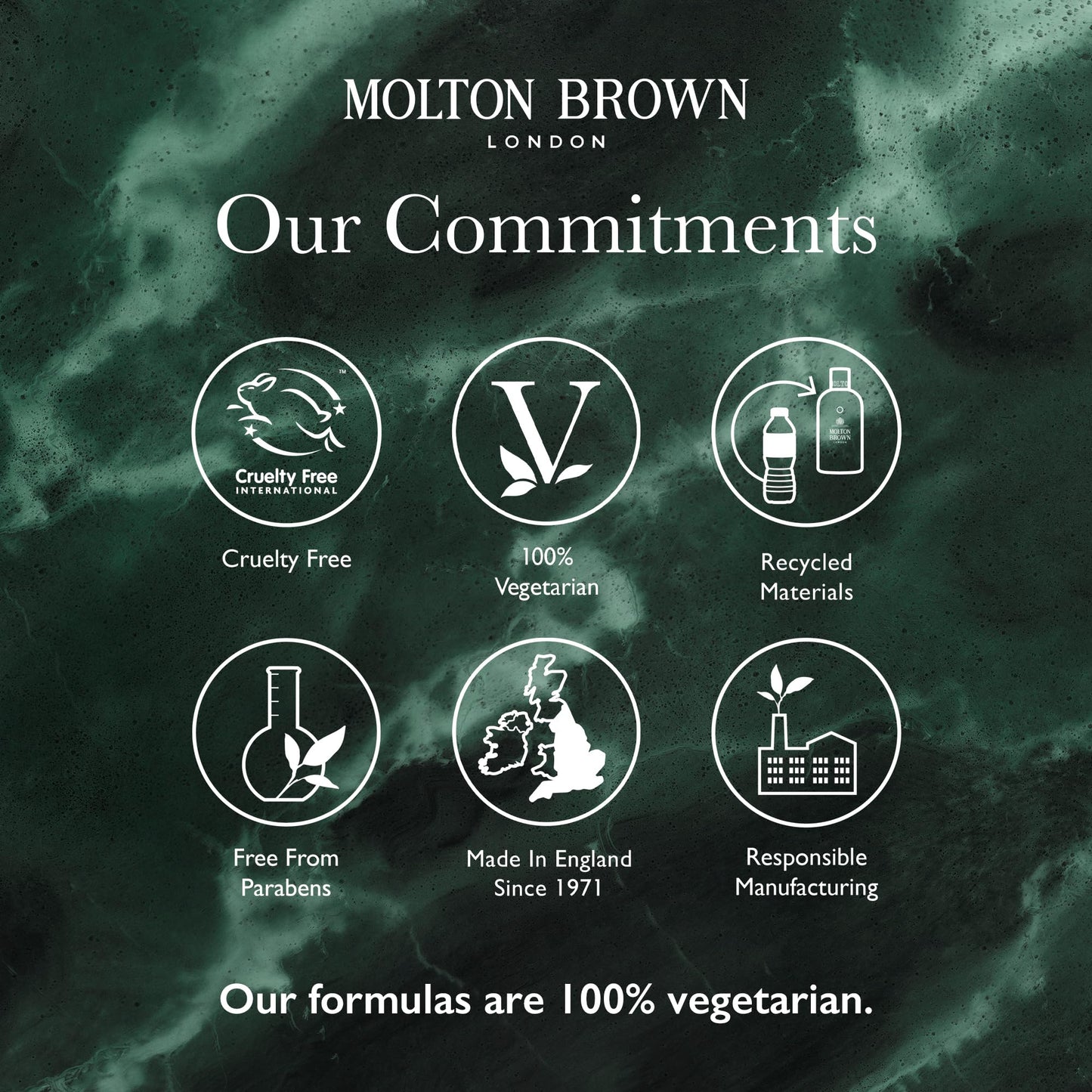 Molton Brown Flora Luminare Body Lotion 10 fl. oz.