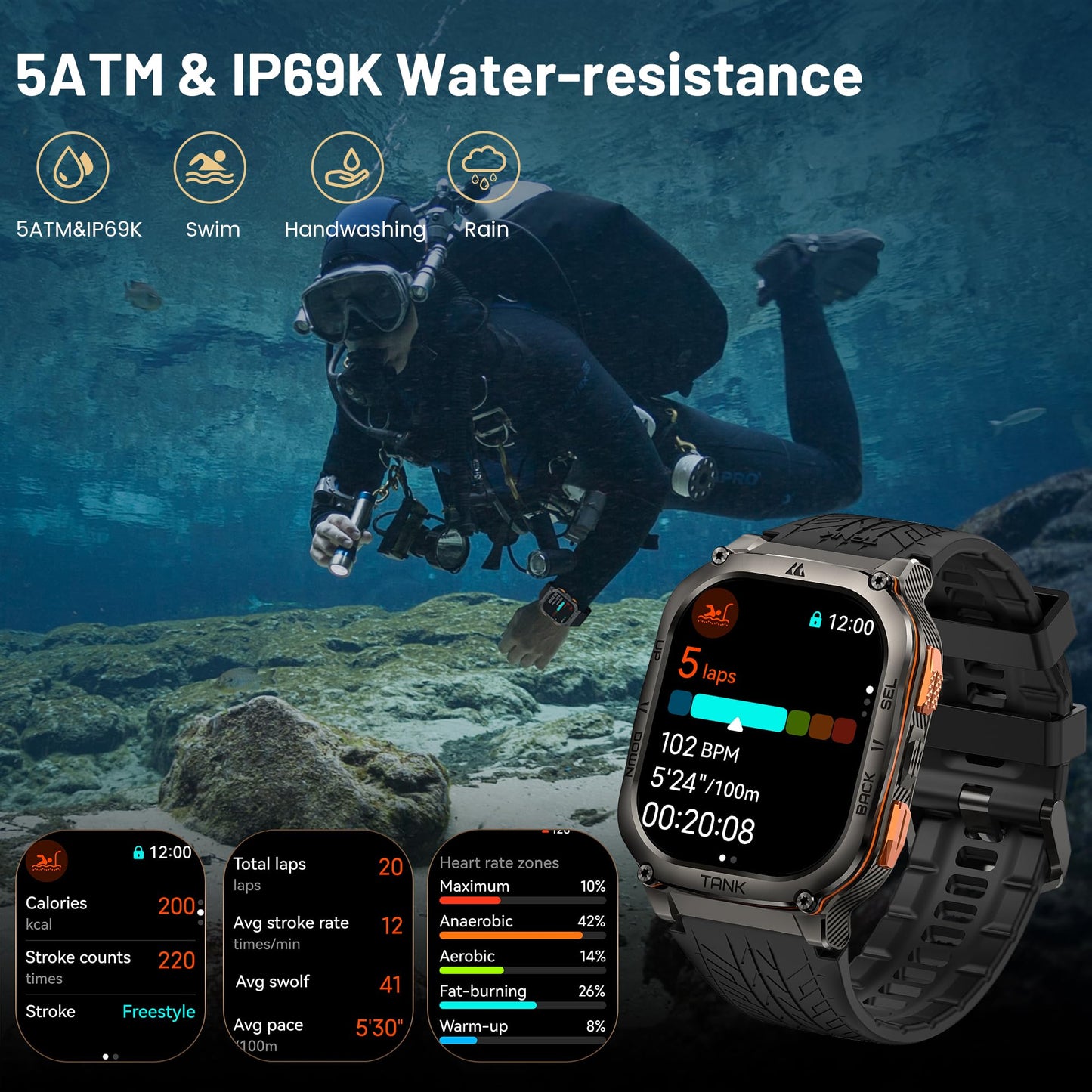 KOSPET Tank M3 Ultra Smart Watch with GPS, 50M Waterproof, Compass, Altitude, Air Pressure, 480mAh Extra Large Battery, Full Stainless Steel, Bluetooth Call, 1.96'' AMOLED Always-on Display, AI Voice