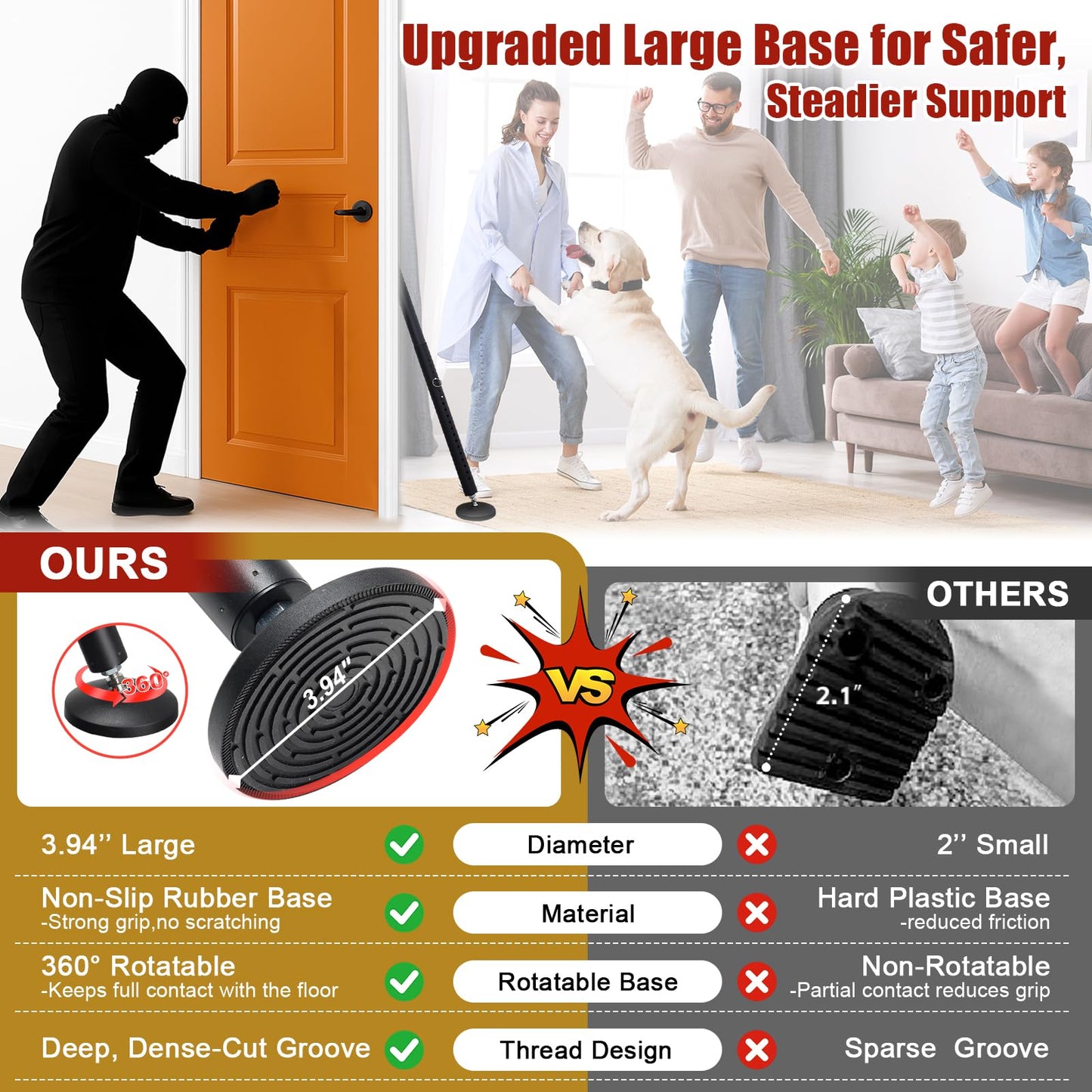 2 Pack Door Security Bar, Heavy Duty Door Brace for Front Doors, Sliding Doors & Windows, 24.5"-50.7" Adjustable Door Stopper with Anti-Slip Base for Home, Travel, Hotel & Dorm Security