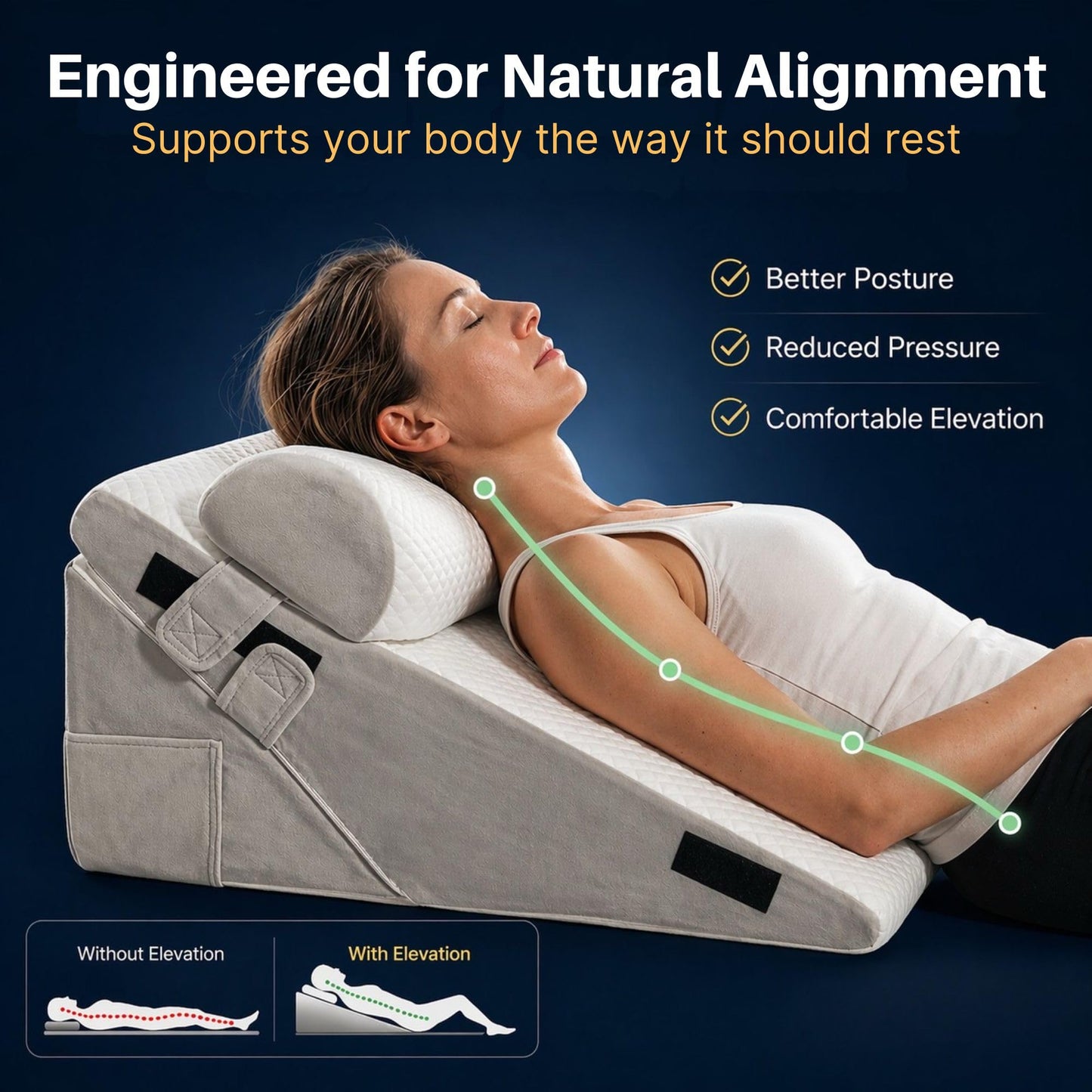 10-in-1 Adjustable Design 3PCS Wedge Pillow for Sleep Apnea, Wedge Pillow for Acid Reflux Relief, Orthopedic Headboard Bed Wedge Pillow for Sleeping, Neck & Back Support for Snoring and Reading