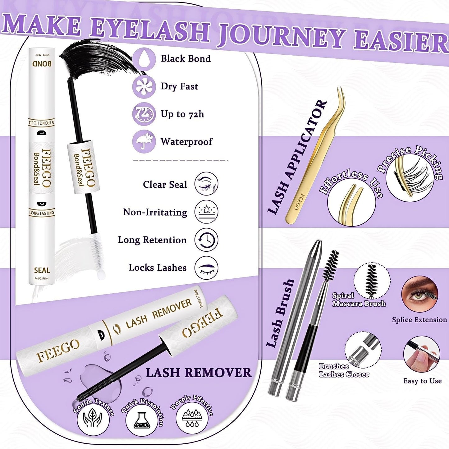 FEEGO Lash Extension Kit 200D Fluffy 10-20MM D Curl Lash Clusters Eyelash 160pcs Extension Kit Individual Lashes with Lash Bond and Seal Lash Remover Lash (200D LASH KIT)