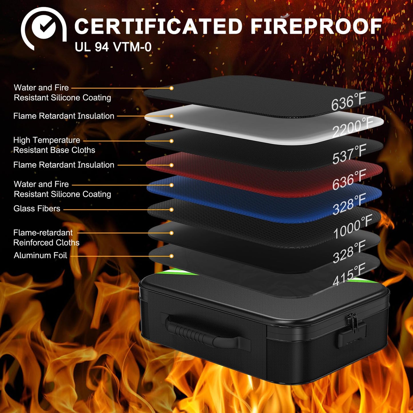 Noiposi 5200℉ Fireproof Document Box, 16.1x 11.4x4.3 Inch Waterproof and Fireproof Document Organizer,Portable Home Travel Safe Storage Box for Legal Size Documents,File and Birth Certificate,Black