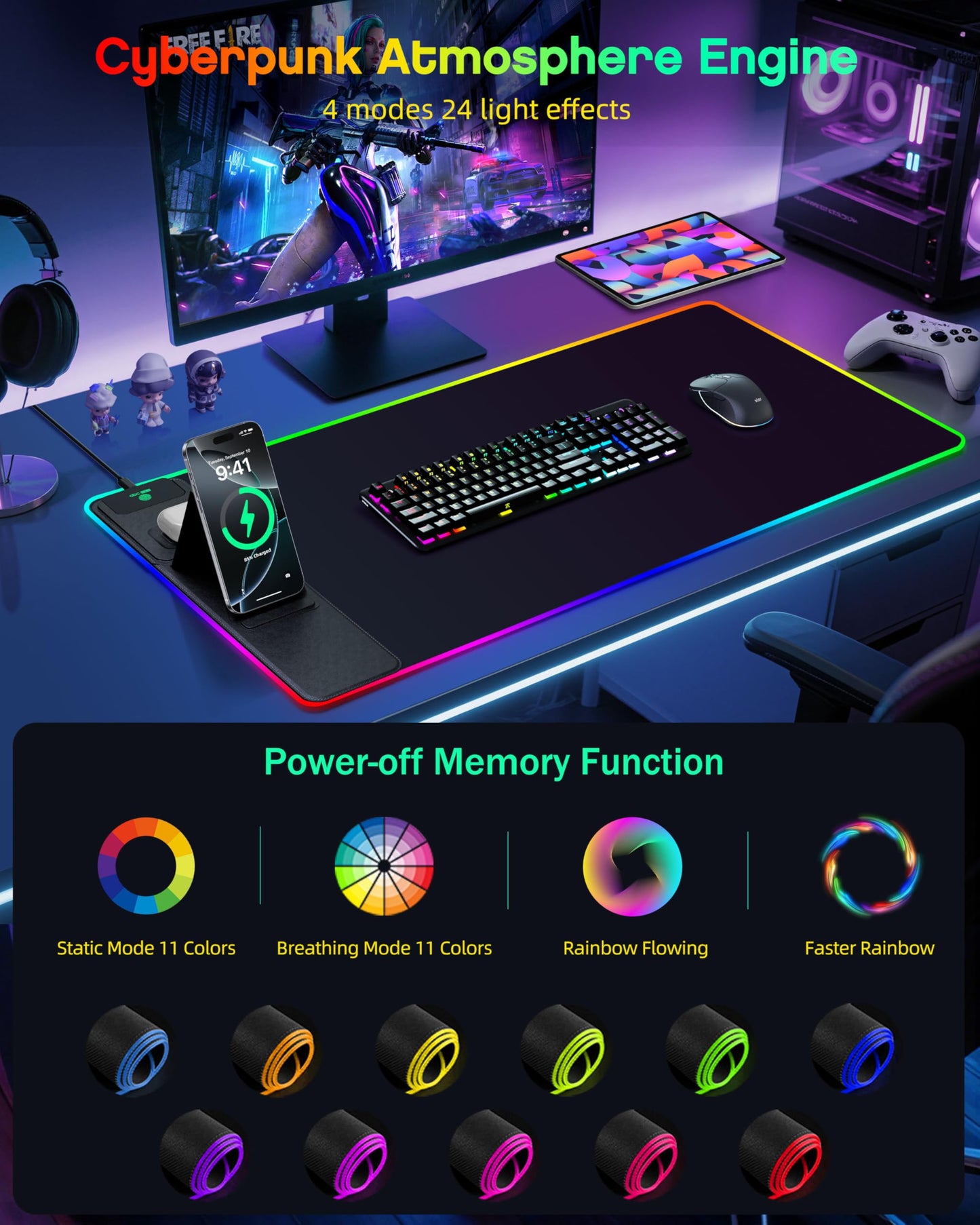 abc.mat 4-in-1 RGB Gaming Mouse Pad with Wireless Charging & Phone Stand, 31.5"x15.8" Large, 24 Light Effects, Non-Slip Base, Waterproof Ultra-Smooth Surface, with Adatper