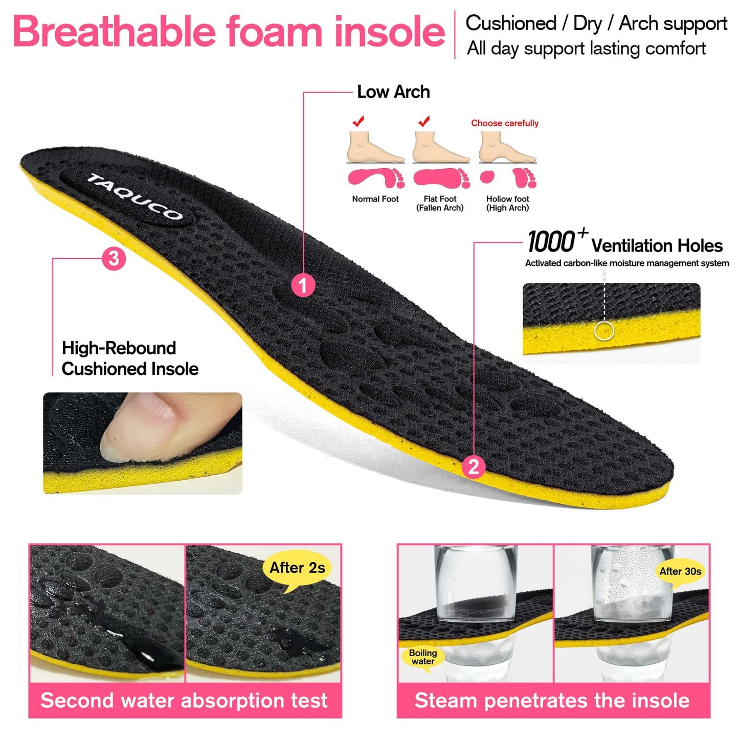 Taquco Slip On Sneakers Women Non Slip Work Shoes Water Resistant Comfortable Black Slip Resistant Breathable Lightweight Walking Shoes Zapatos Antideslizantes para Mujer (Black,5.5)