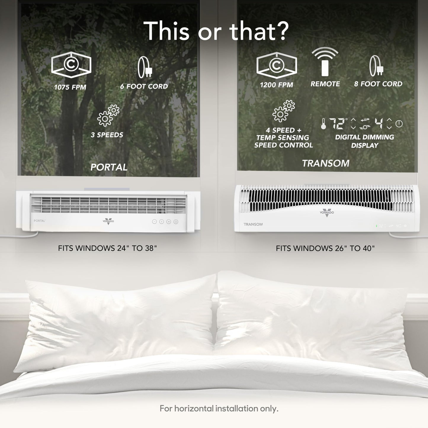 Vornado PORTAL® Window Fan with 3 Speeds, Reversible Exhaust Mode, Weather Resistant, Window Fan For Kitchen, Bedroom, Home, Low Profile, White