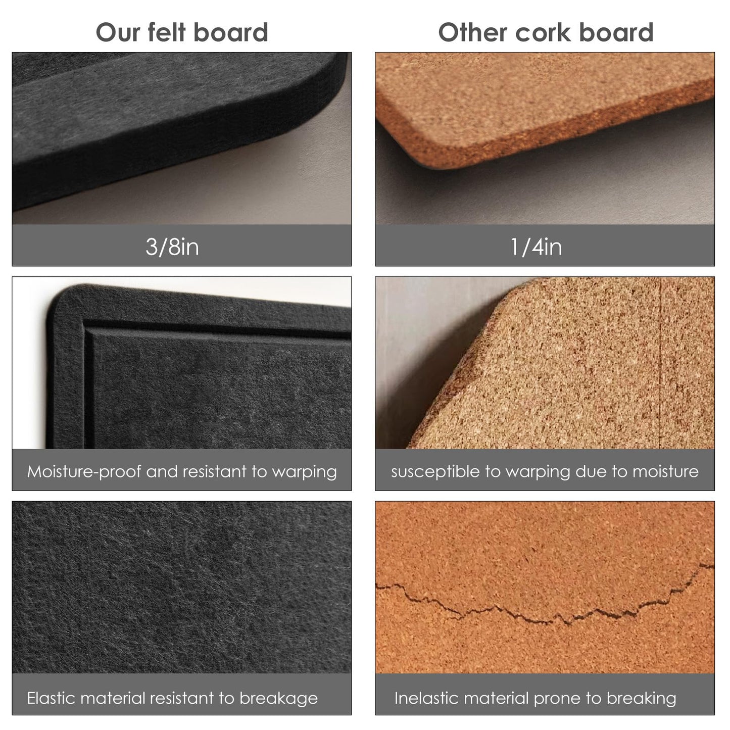 Large Bulletin Board, 60 x 48 inches Decorative Felt Pinboard, 5' x 4' Cork Board Alternative for Wall, Foldable Photo Board Self-Adhesive Vision Board Mood Board with 20 Pushpins - Black