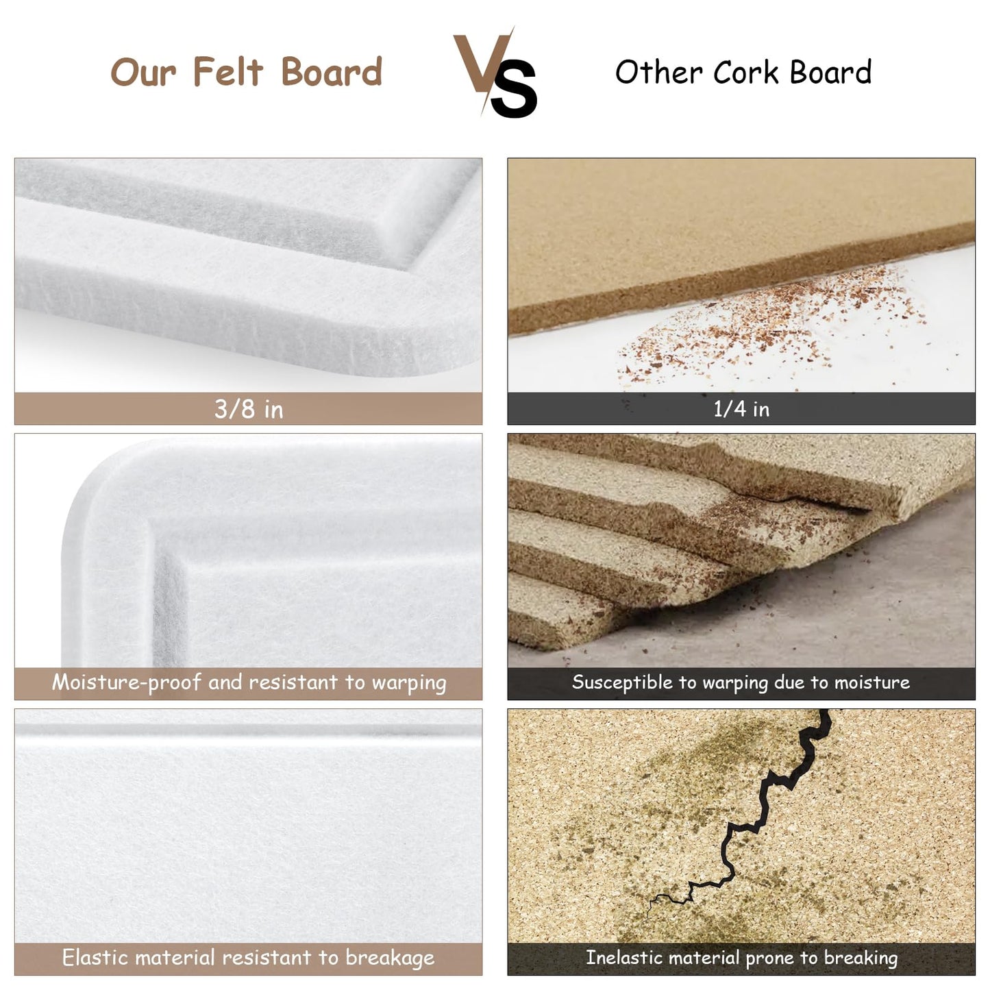 Large Bulletin Board, Foldable 72x48 Inches Cork Board Alternative, Large Felt Board Decorative Pin Board for Wall, Foldable Photo Board Self-Adhesive Vision Board with 36 Pushpins White