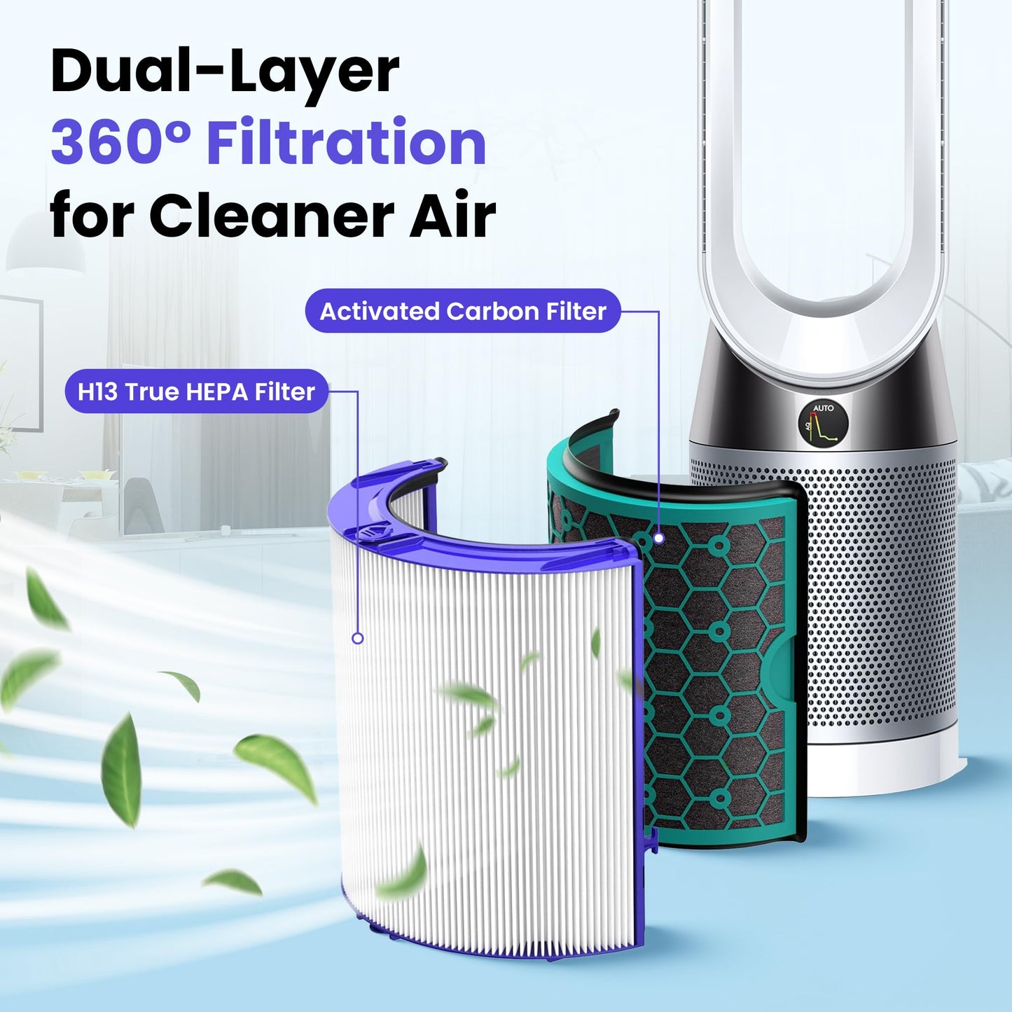 TP04 Replacement Filter | 360° Combi Glass HEPA & Activated Carbon Filter | Compatible with Dyson HP04, TP04, DP04, TP05, DP05 Air Purifi-er | Perfect Fit & Reliable | Easy to Install