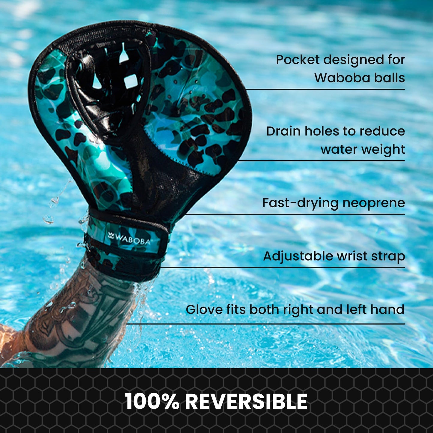Waboba Catch Water Gloves Pro Water Bouncing Ball Set - for Beach Games & Swimming Pool Toys – 2 Baseball Style Mitts for Catching Water Balls – One Size Ambidextrous Design