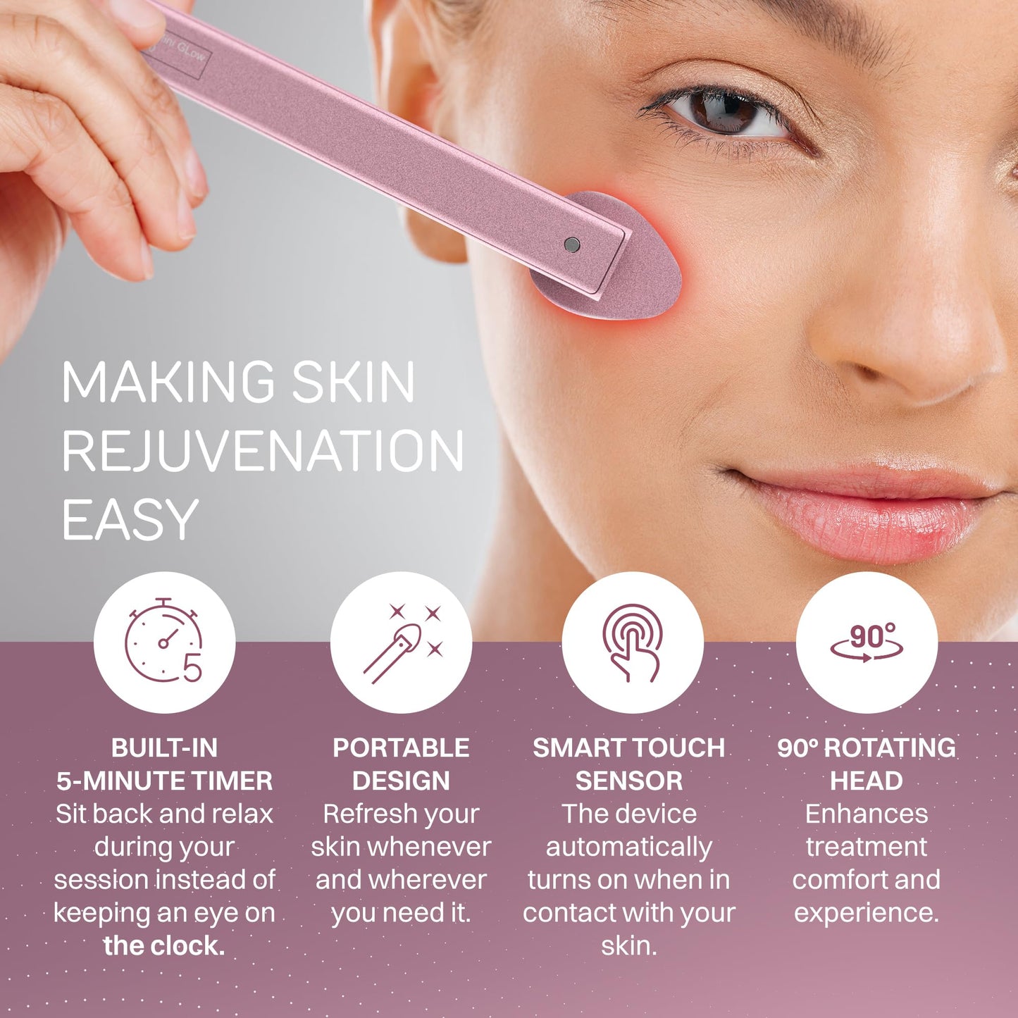 Lumina NRG Mini Glow PRO 5-in-1 LED Face Wand – Skin Lifting, Tightening & Firming Device, Wrinkle Reducer & Facial Massager