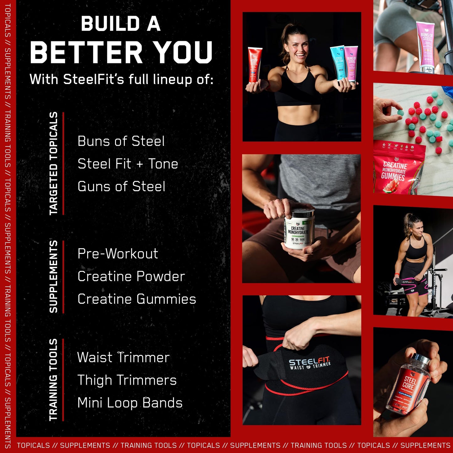 SteelFit Abs of Steel Maximum Definition Cream - Skin Tightening, Toning & Firming Lotion for Sculpting Abs - L-Carnitine Pre & Post Workout Supplement for Men & Women - Non-Greasy Formula, 8 Ounces