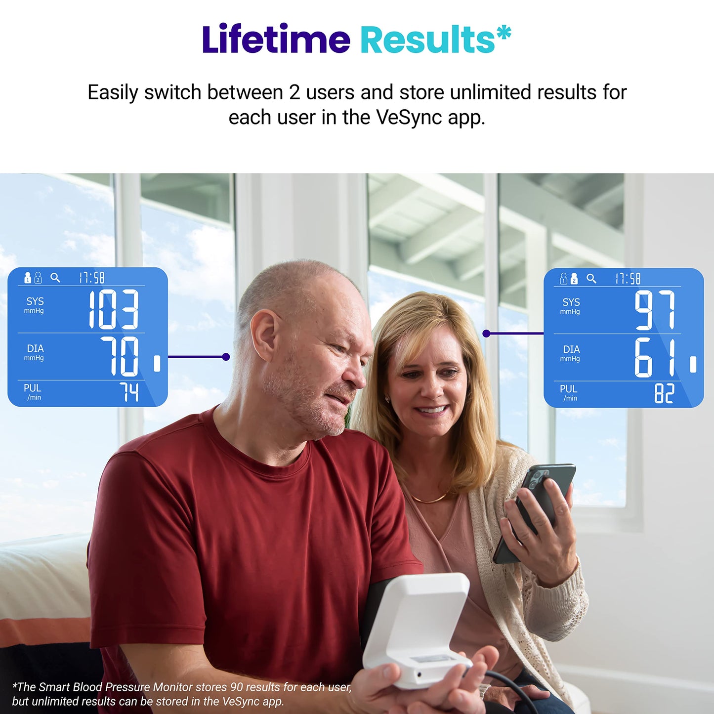 Etekcity Bluetooth Blood Pressure Monitor, Smart Upper Arm Automatic BP Machine with App, Rechargeable, Wide Cuff 8.6"-16.5", Irregular Heartbeat Detection, Home Medical Diagnostic Kit Wearables