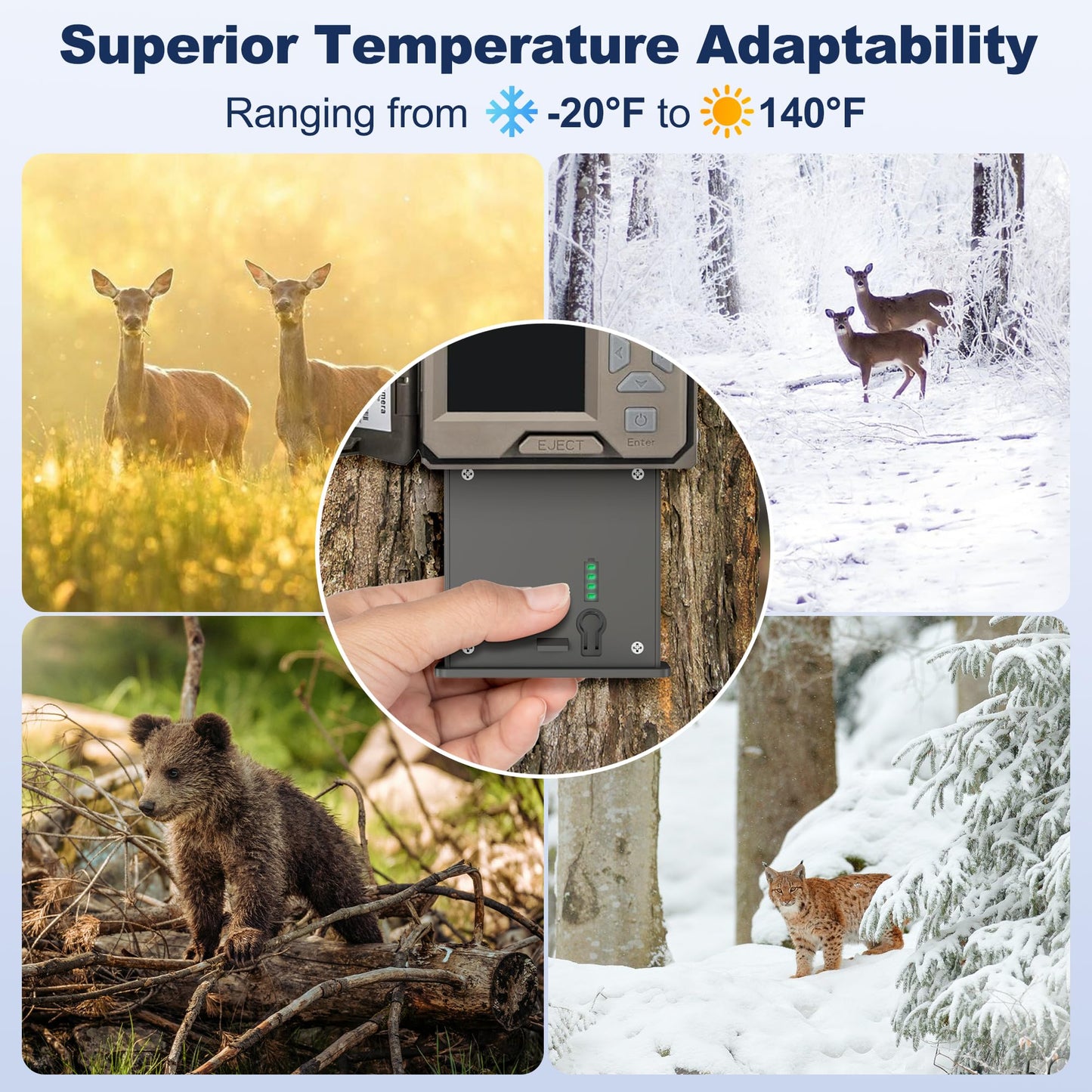 2-Pack Rechargeable Reveal Lipo Lithium Battery Pack for Trail Camera Reveal X Gen 3.0, 2.0, X Pro 3.0, Pro, X Ultra 3.0, SK, XB, X - Upgraded LED Meter & Solar Charging