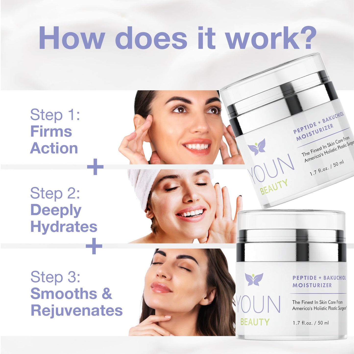 YOUN Beauty Peptide + Bakuchiol Moisturizer by Holistic Dr. Anthony Youn – Paraben-Free Retinol-Alternative Face Moisturizer to Support Collagen Production, Skin Hydration and Elasticity, 50ml