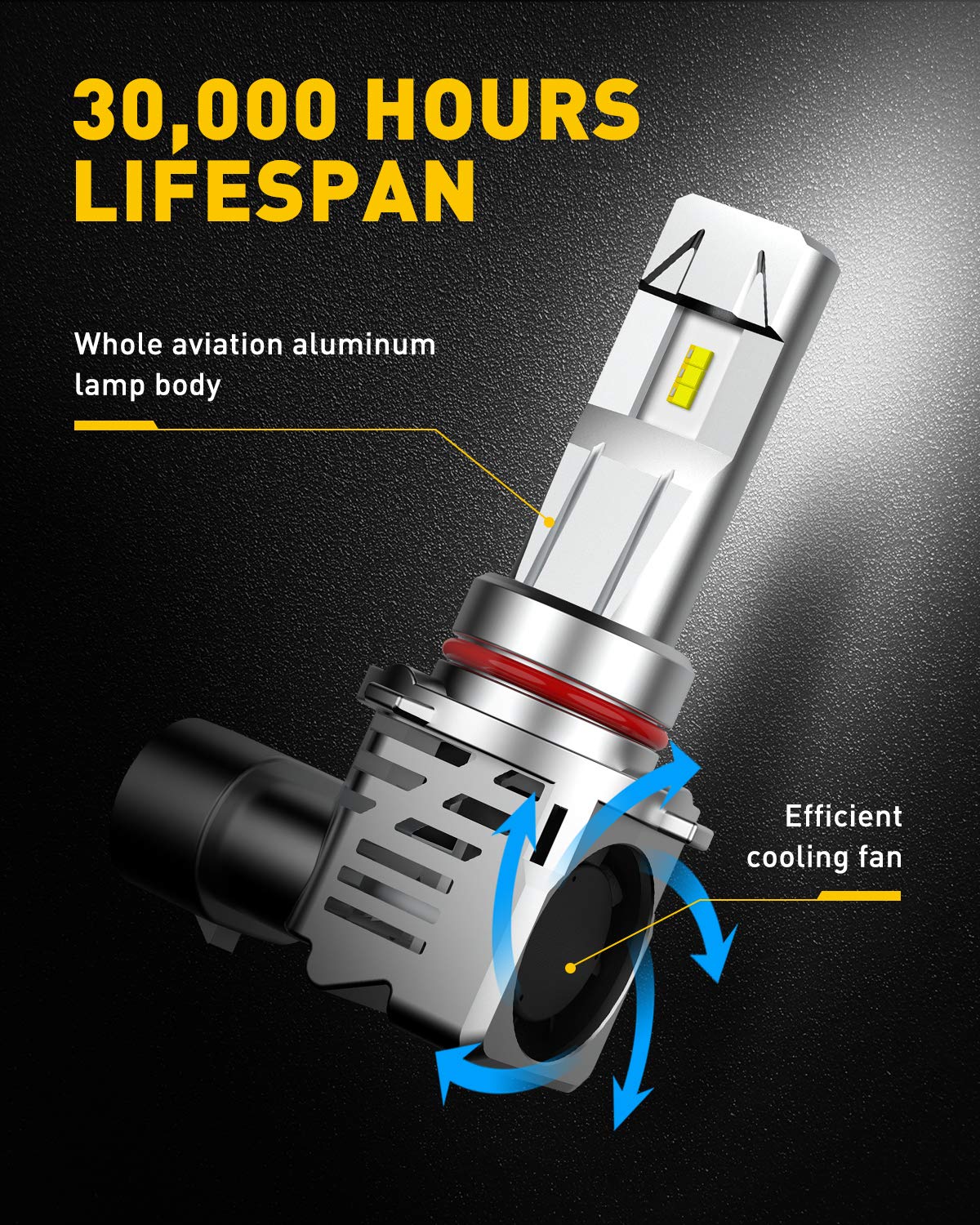 AUXITO LED Fog Light Bulbs, 9005/HB3 9006/HB4, 30000ML Super Bright, Mini Size Easy to Install, Pack of 4