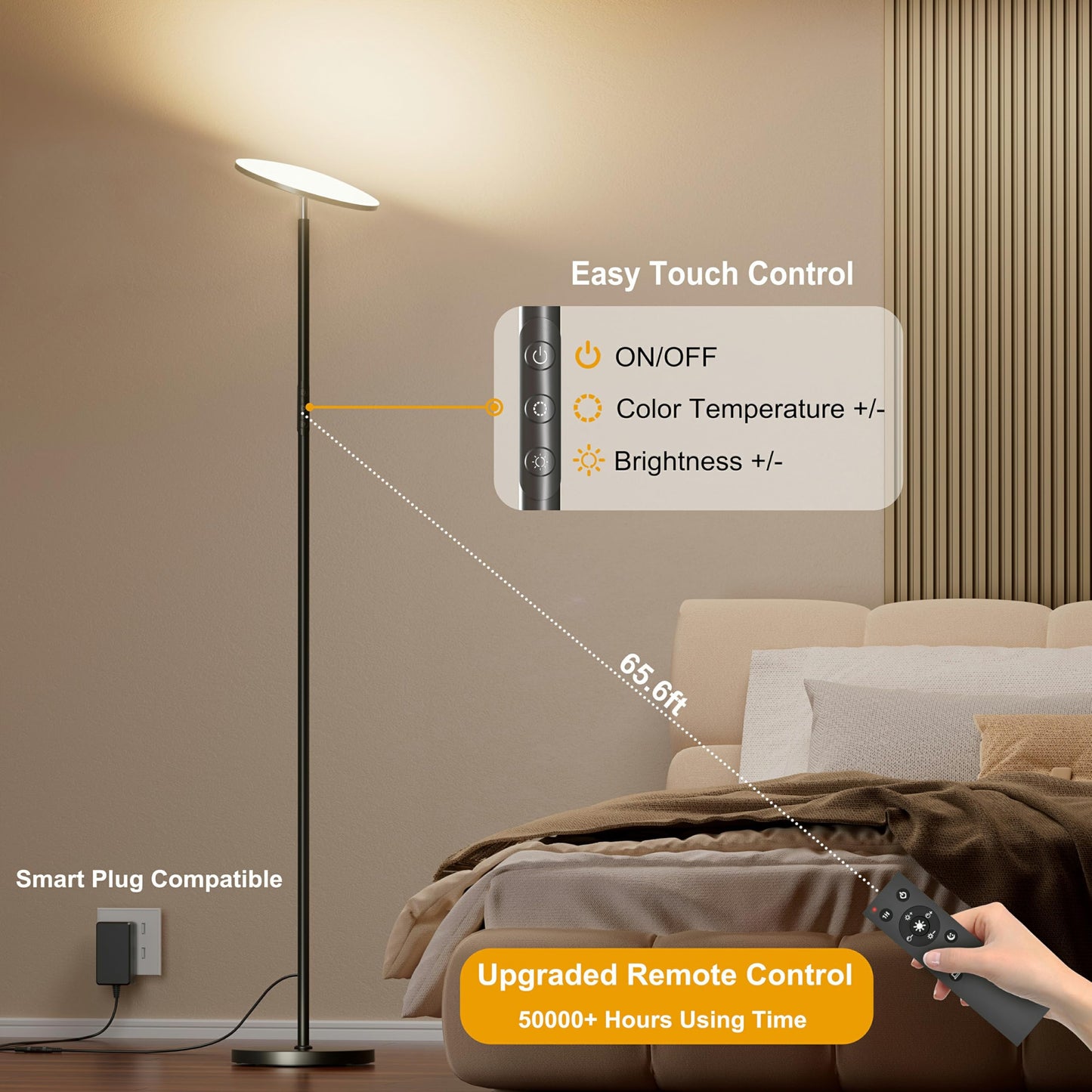 LED Floor Lamp, Bright 36W 3600LM Standing Lamp 350W Equivalent with Remote & Touch Control, Modern Torchiere Floor Lamp with 2700K-6500K Stepless Dimming, 69" Tall Lamp for Living Room Bedroom Office