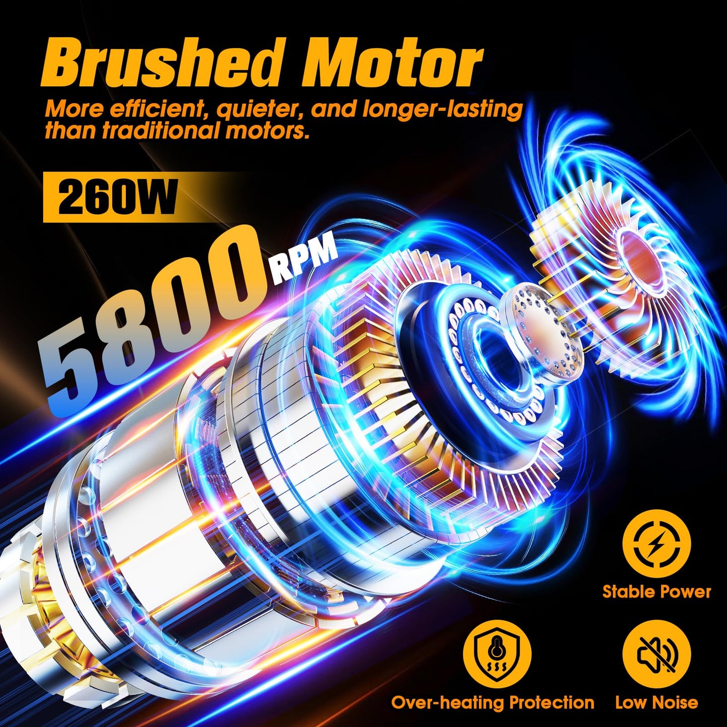 Niusken Cordless Car Buffer Polisher kit [2x 2000mAh 21V Batteries & 18 PCS Attachments] 6-Speed Orbital Design, LED Display, Lightweight Detailing Tool for Waxing, Polishing & Scratch Removal