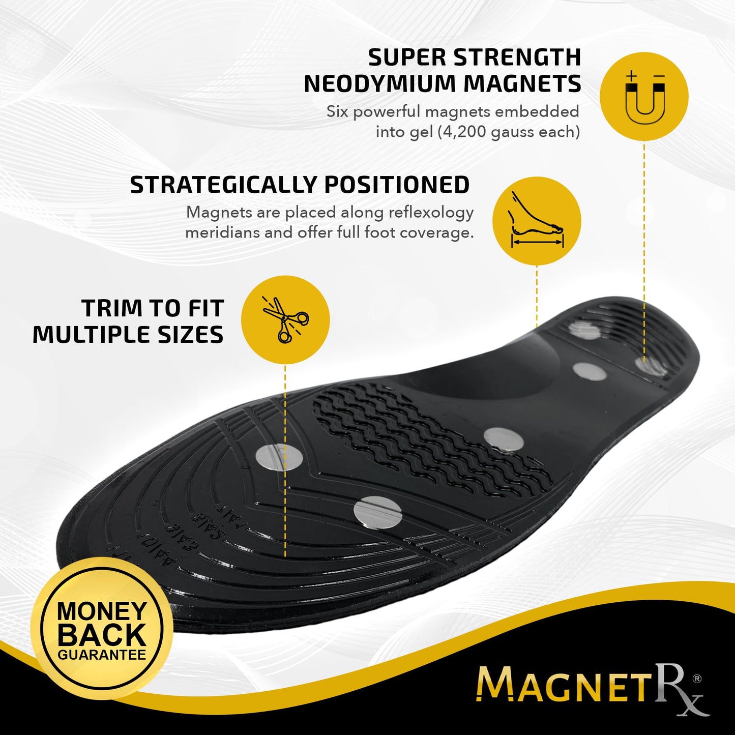 MagnetRX® Magnetic Inserts for Shoes – Effective Magnetic Shoe Inserts with Foot Magnets – Gel Comfort Magnetic Insoles for Women (Women’s: US 5-10 / EU 35-40)