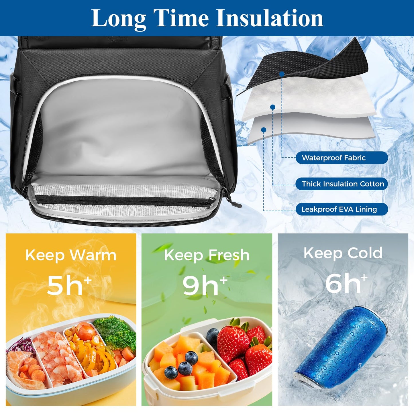 MATEIN Work Backpack with Lunch Compartment, Waterproof PU-coated Meal Prep Backpack for Men with Cutlery Pocket, Large 17 Inch Laptop Back Pack with USB Port, Insulated Cooler Bag for Office Picnic