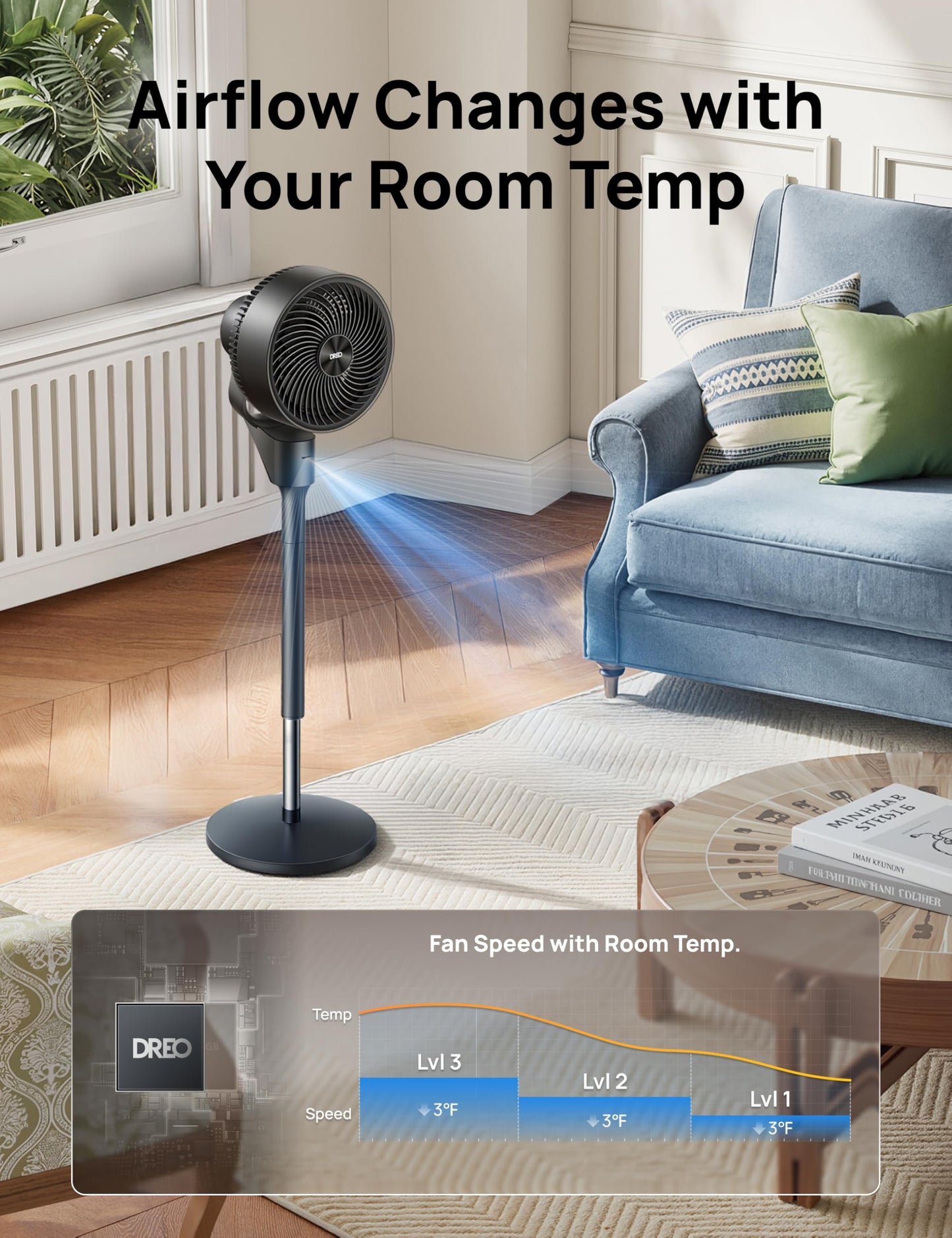 DREO Fan for Bedroom, 80° Oscillating Standing Fan, 20dB Quiet, 80ft Pedestal Fans for Home Office, 90° Manual Vertical, 3 Speeds, Remote, 34-41" Adjustable Height, Air Circulator