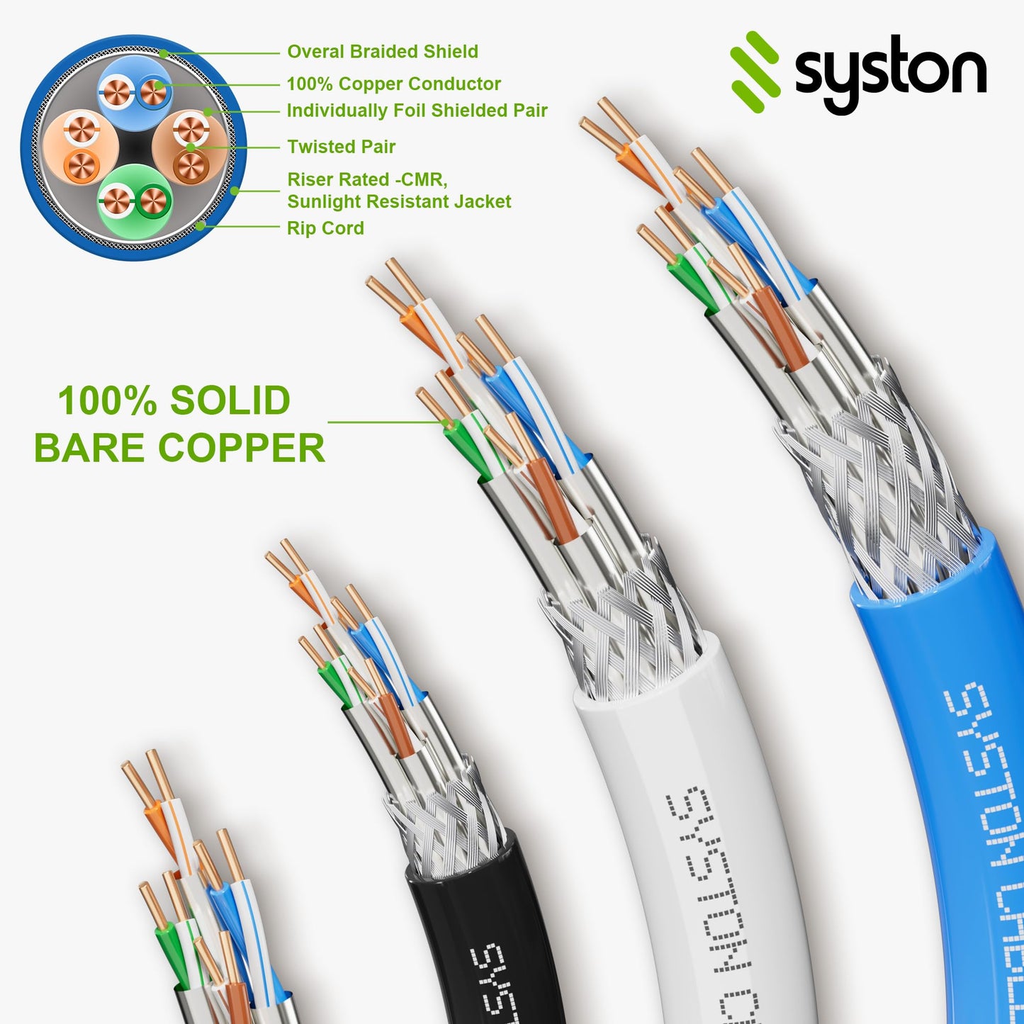 Syston Cable Cat8 Ethernet Bulk Raw Cable 2000MHz 2GHz 40GB 100 ft Solid Bare Copper S/FTP Individual electromagnetic Tinned Copper Braid Shield 22/4 4 Pair 22 AWG CMR FT4 UTP Blue Order to Cut