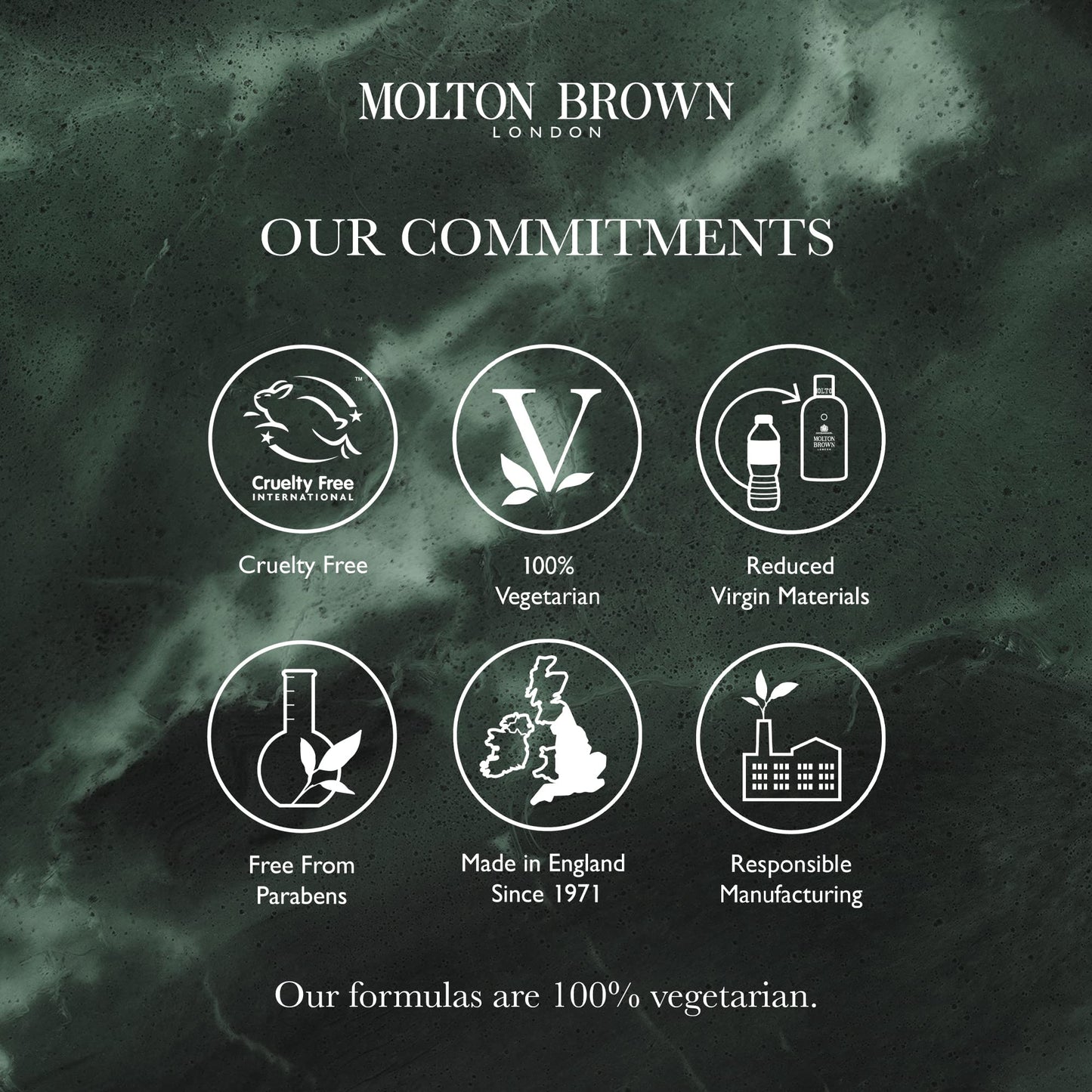 Molton Brown Purifying Shampoo With Indian Cress 10 fl. oz.