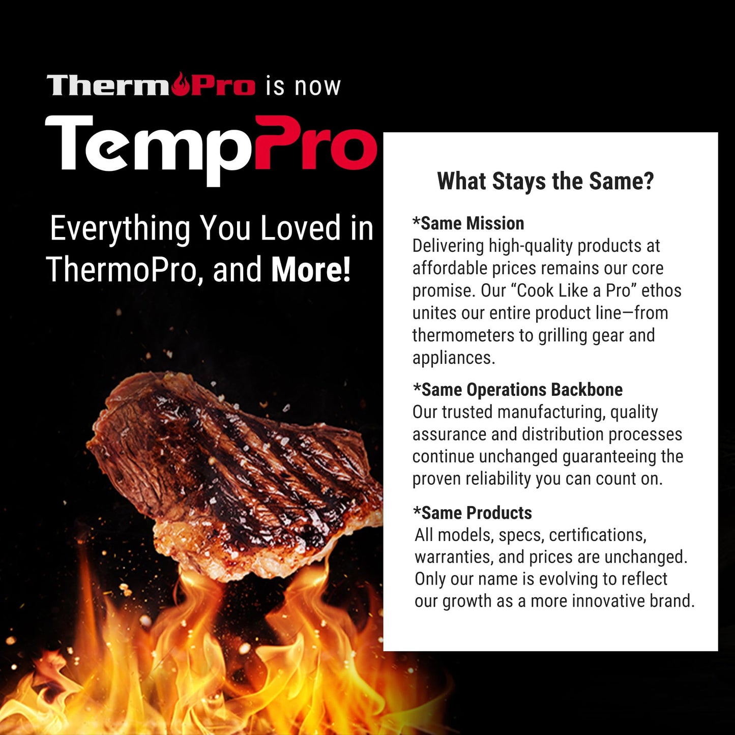 TempPro Lightning 1-Sec Instant Read Meat Thermometer, Kitchen Food Thermometer with 180° Rotating Display, IP67 Waterproof Cooking Thermometer for Deep Fry Smoker BBQ Grill (Previously ThermoPro)