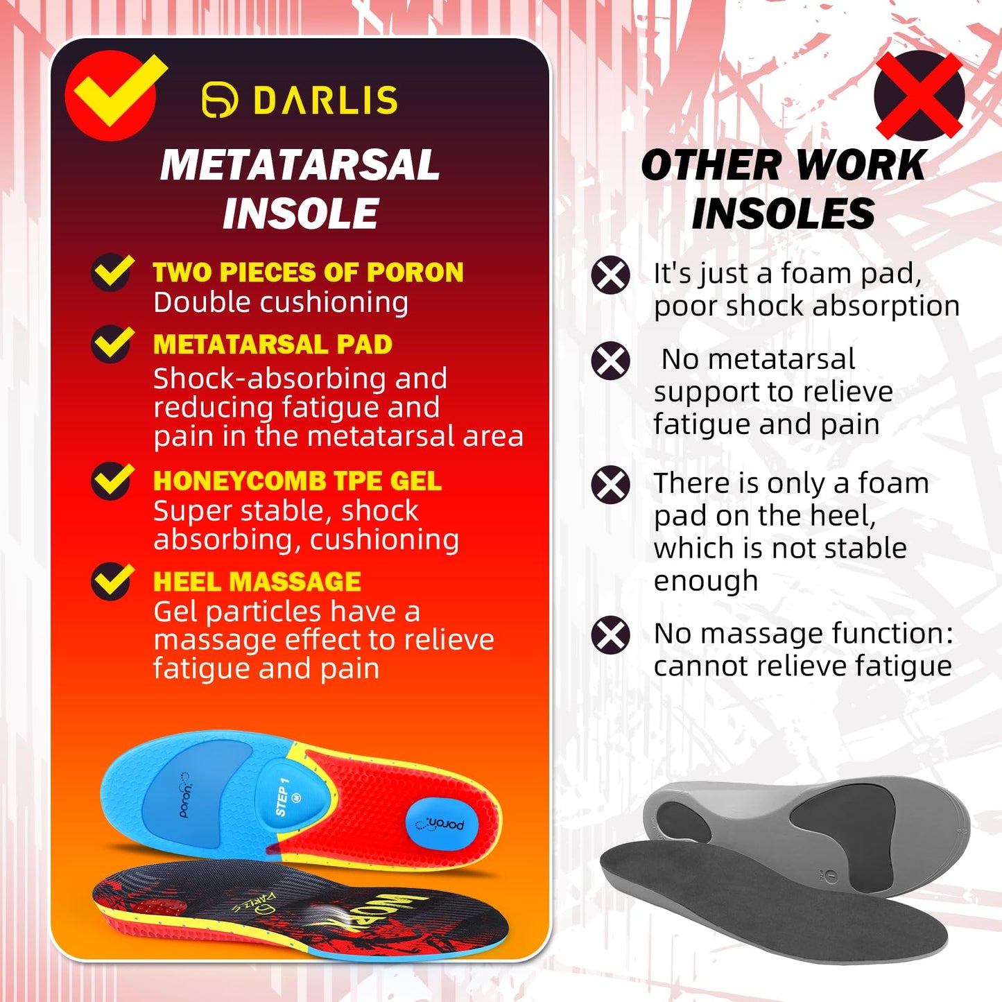 Work Heavy Duty Support Metatarsal Pads -Shock Absorption-Cushioning 220+ lbs Medium Arch Support Shoe Insert Men Women Anti Fatigue - Soft Comfortable Work Boot Insoles - Foot Pain Relief