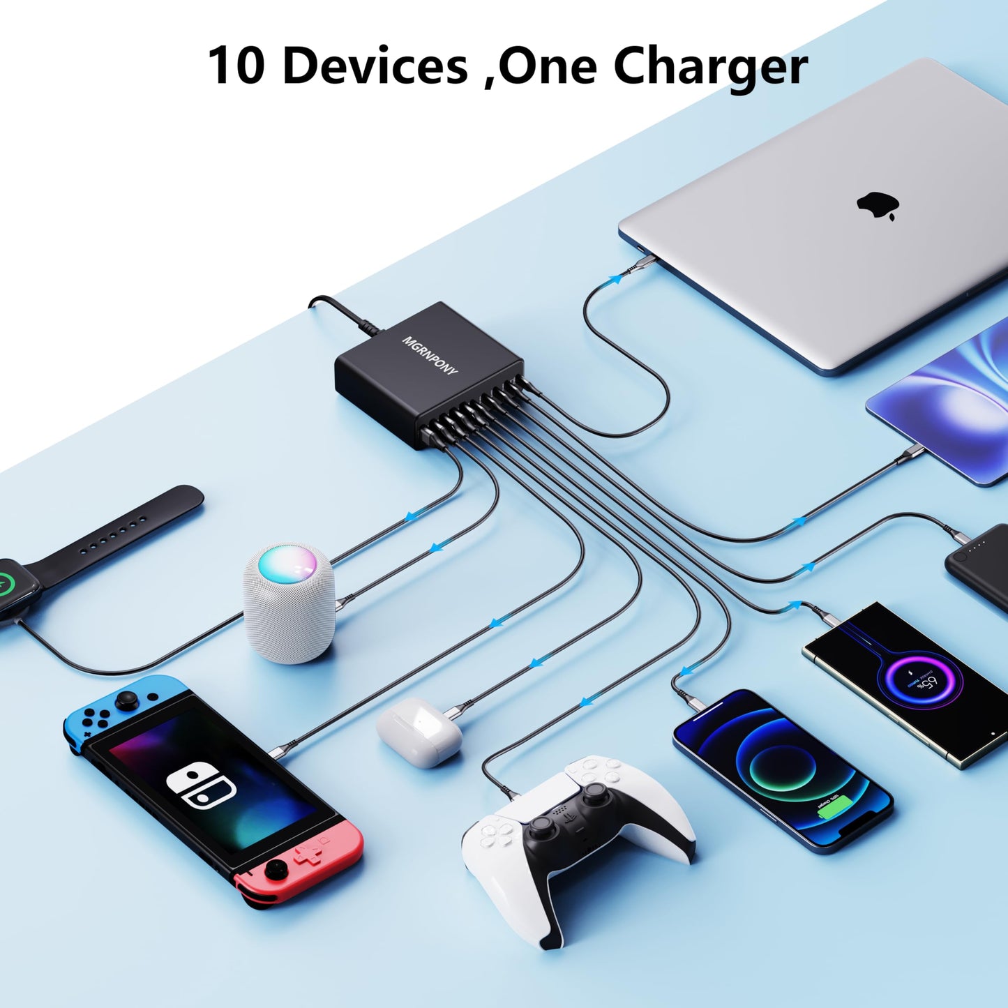 320W USB C Charger Block, 10-Port USB C Charging Station GaN III PD 65W Mini PC Laptop Fast Charger Adapter for MacBook Pro/Air, DELL, iPad, iPhone, Samsung Galaxy Black