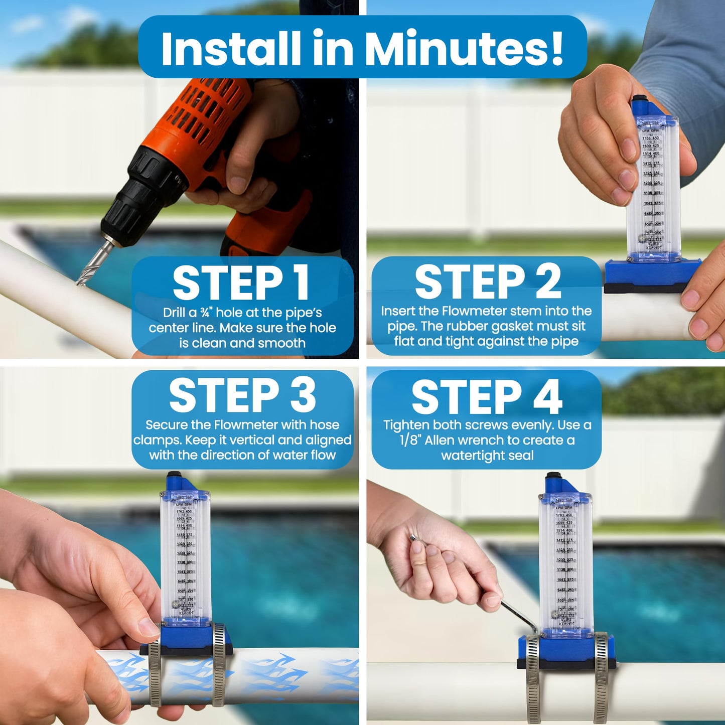 Rola-Chem 570381-T Flowmeter for 4 in. PVC Pipe, Horizontal Installation (Top Mount) 175–500 GPM, 4" PVC/Galv Pipe — Accurate Flow Rate Measurement for Swimming Pools