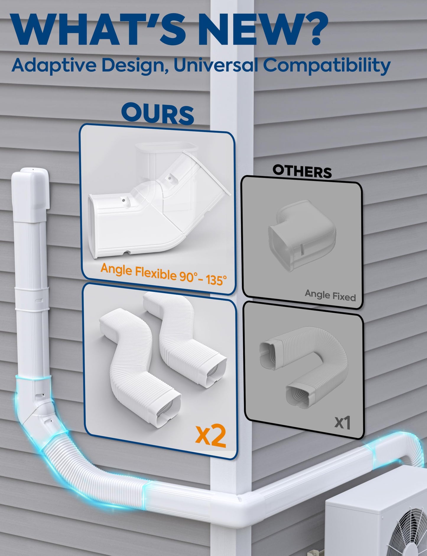 Nouscan Mini Split Line Set Cover: 3" 17Ft Line Set Cover Kit for Minisplit with Flexible Duct, Decorative Lineset Hide Cover Kit for Air Conditioner, HVAC, Heat Pumps, Central AC Pipe, White