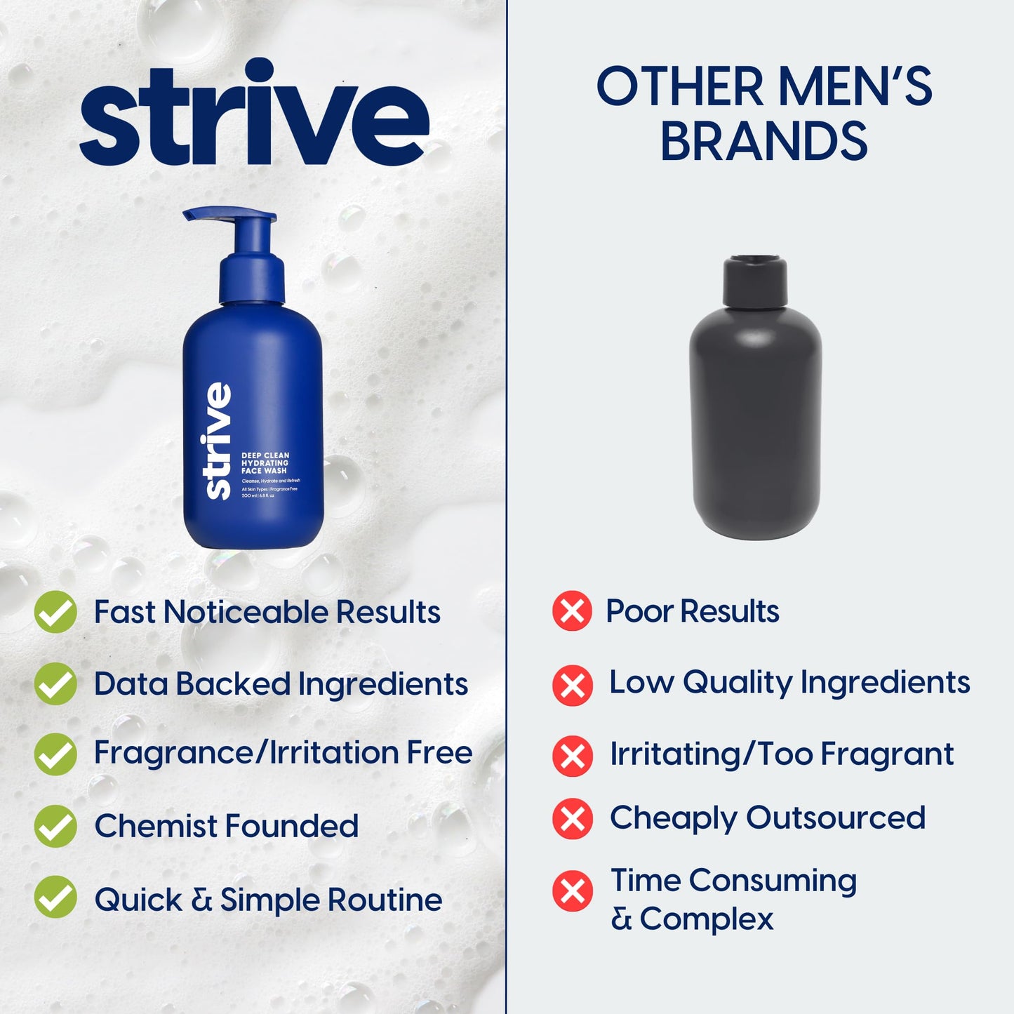 Strive - Deep Hydrating Mens Face Wash - Facial Cleanser, Mens Skin Care, Fragrance Free, Clear Skin, Refreshing with Aloe Vera, Hyaluronic Acid & Niacinamide - For All Skin Types - 200mL