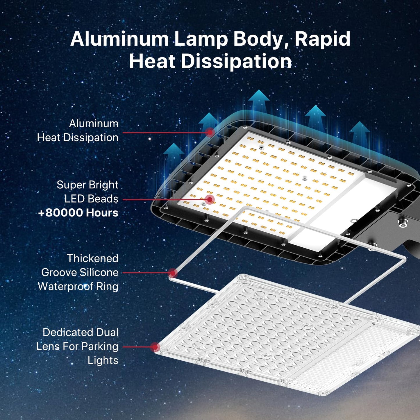 LED Parking Lot Lights Outdoor Pole Mount, 150W LED Shoebox Light with Dusk to Dawn Photocell 120V LED Outdoor Lighting Exterior Flood Light Commercial Outside Light IP65 Waterproof for Yard Garage