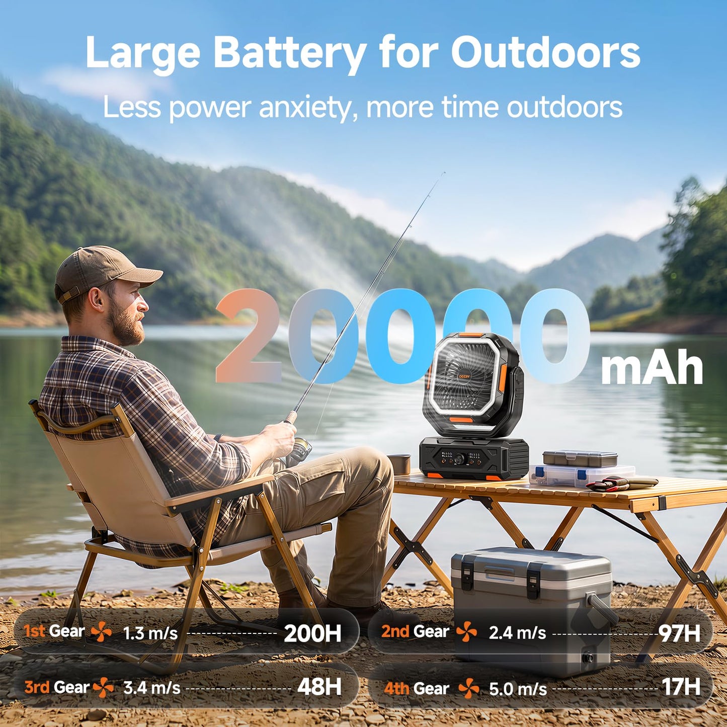 OGERY Camping Fan, Portable Fan Rechargeable with 20000mAh Battery, Stepless Speed Control, Fast Charging, Remote & LED Lantern for Tent, Travel, Car Camping, Camping Essentials
