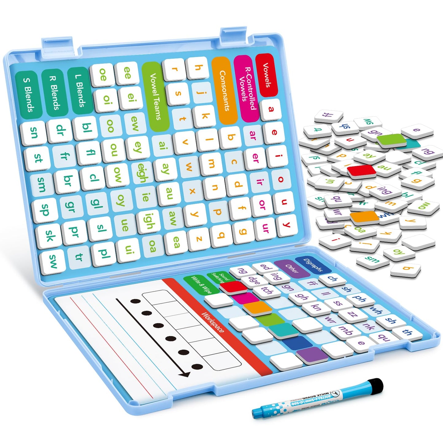 Phonics Magnetic Letter Tiles,All-in-one Magnetic Phonics Kit,Reading &Spelling Games with Dry-Erase Boards&Storage Case,Phonics Games for Preschool Pre k& Kindergarten Classroom Learning