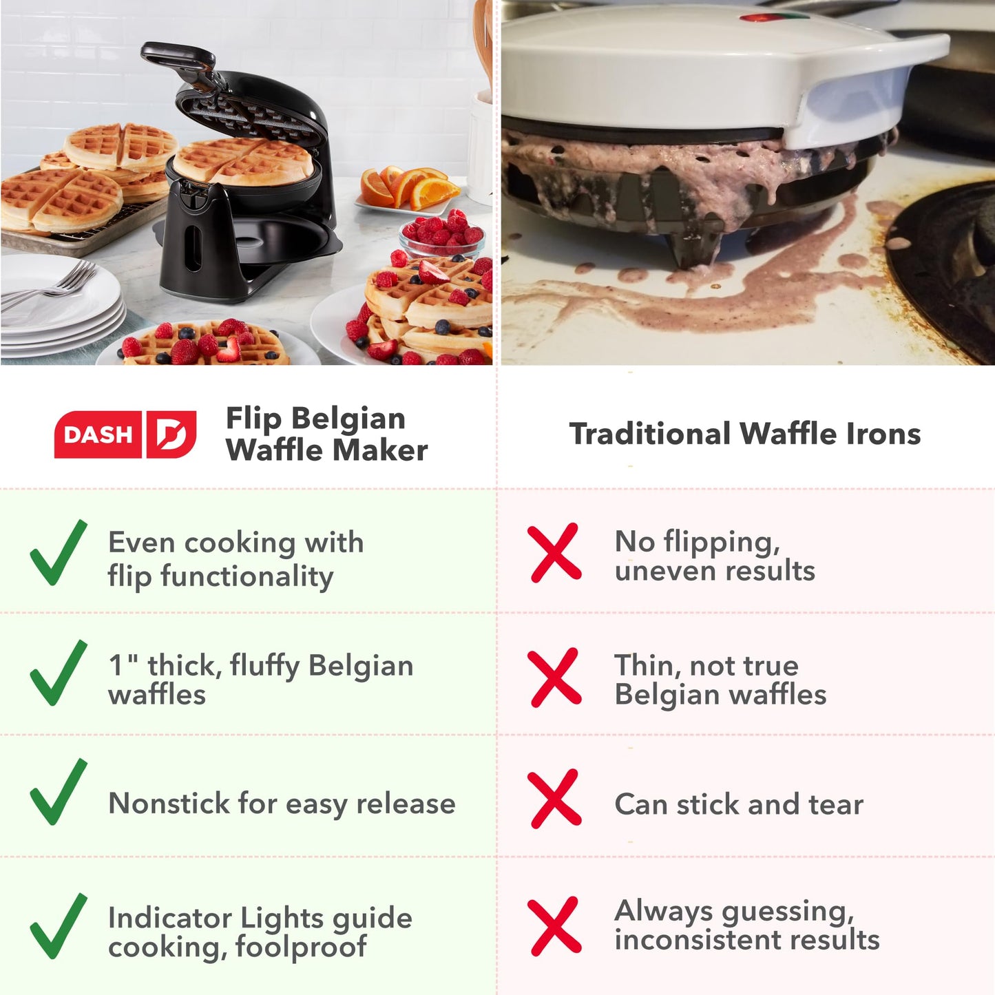 Dash Flip Belgian Waffle Maker - 6.5" Nonstick Surface - Rotating Belgian Waffle Maker with Quick Heat-Up System for Easy Breakfasts - Supports Multi-Use - Black