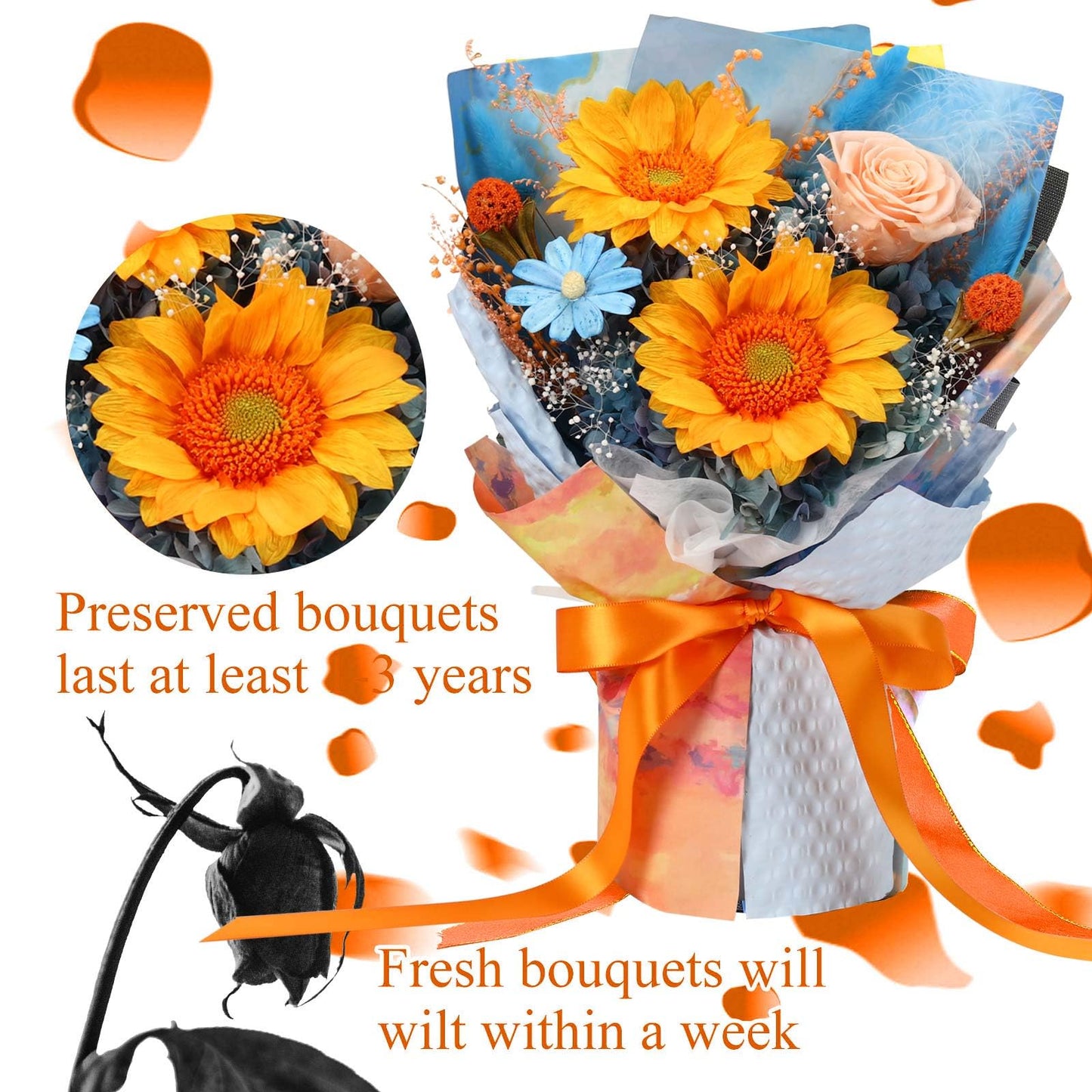 Jtoder Forever Flowers for Delivery, Preserved Sunflower Bouquets, Long Lasting Roses, Eternal Flower Bouquet with Gifts Box for Mother Wife Girlfriend on Festivals Birthday Anniversary (Blue)