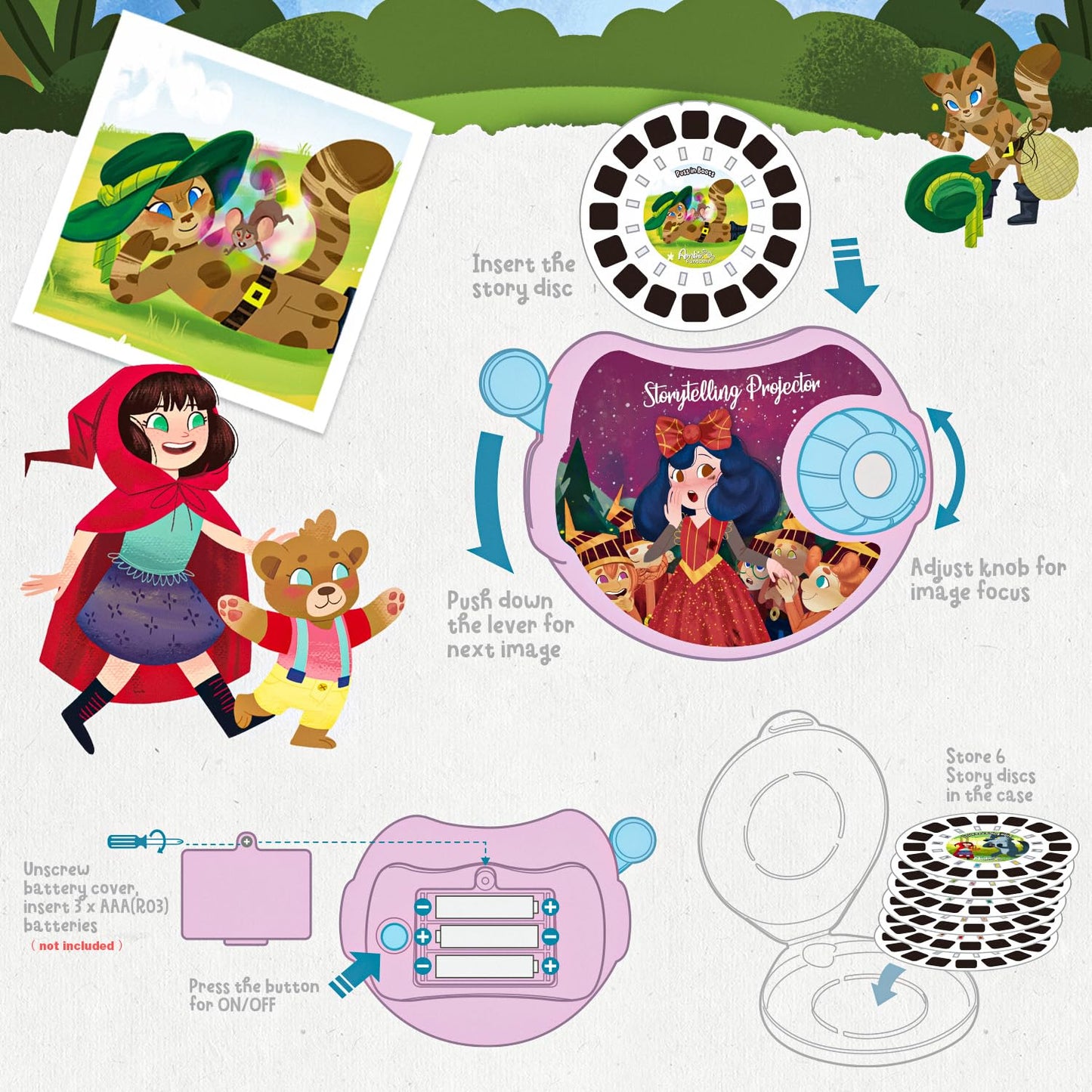 SMILESSKIDDO Book Projector for Kids - Storytelling Projector Bedtime Stories, 6 (Fairy Tale) Discs with Clear Projection, Educational Gift Story Toys for 3 4 5 6 Year Old Boys & Girls