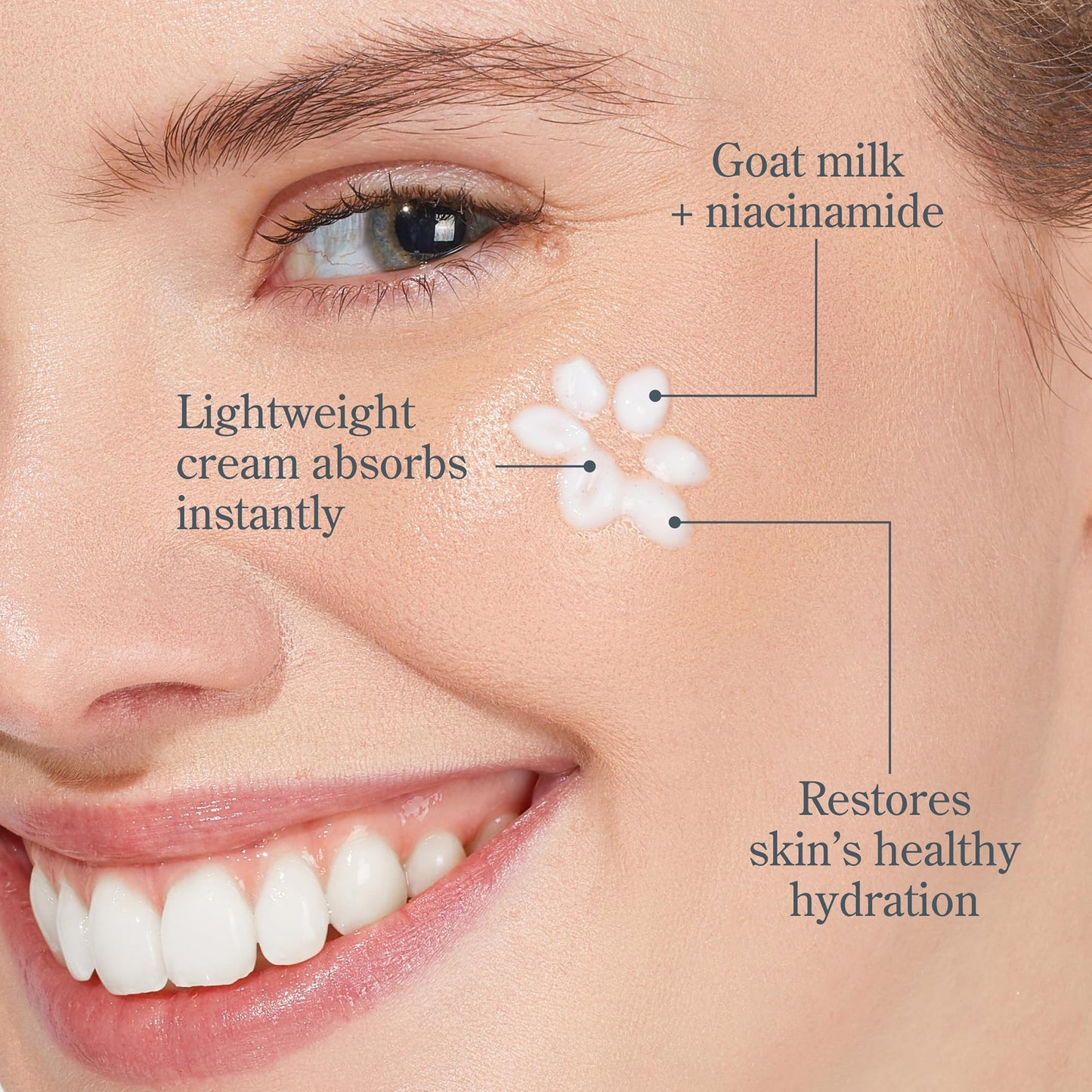 Beekman 1802 Bloom Face Cream, Goat Milk Moisturizer - Hydrates, Nourishes & Restores Skin Barrier - Infused with Epsom Salt & Niacinamide - Safe for All Skin Types - Fragrance-Free, Cruelty-Free