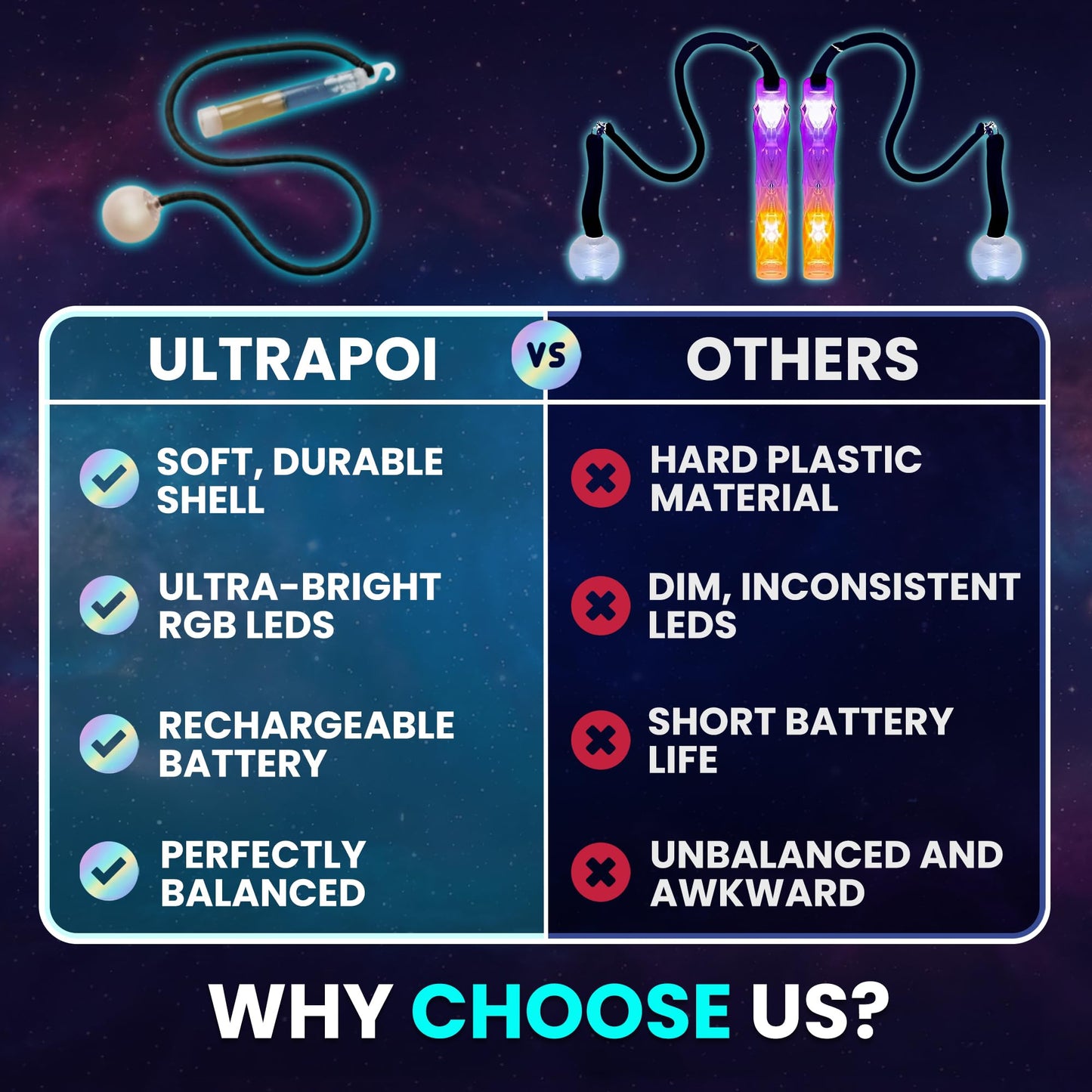 UltraPoi Helix Poi Set LED Poi for Raves and Concerts LED Glow Sick