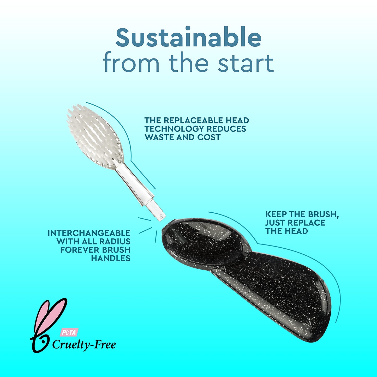 RADIUS Big Brush BPA Free & ADA Accepted Toothbrush Designed to Improve Gum Health & Reduce Gum Issues - Right Hand - Assorted - Pack of 6