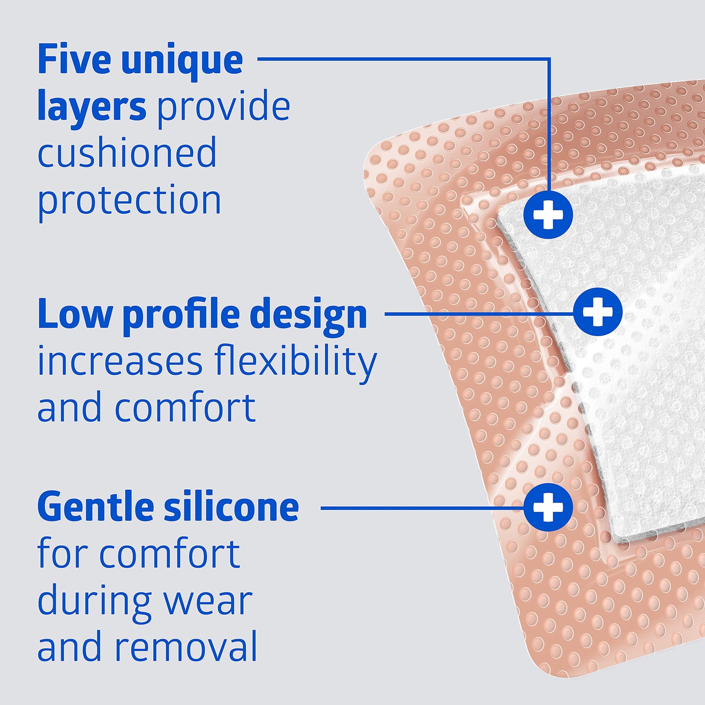 Medline Optifoam Gentle EX Bordered Foam Adhesive Dressing, 5" x 5" Square (10 Count)