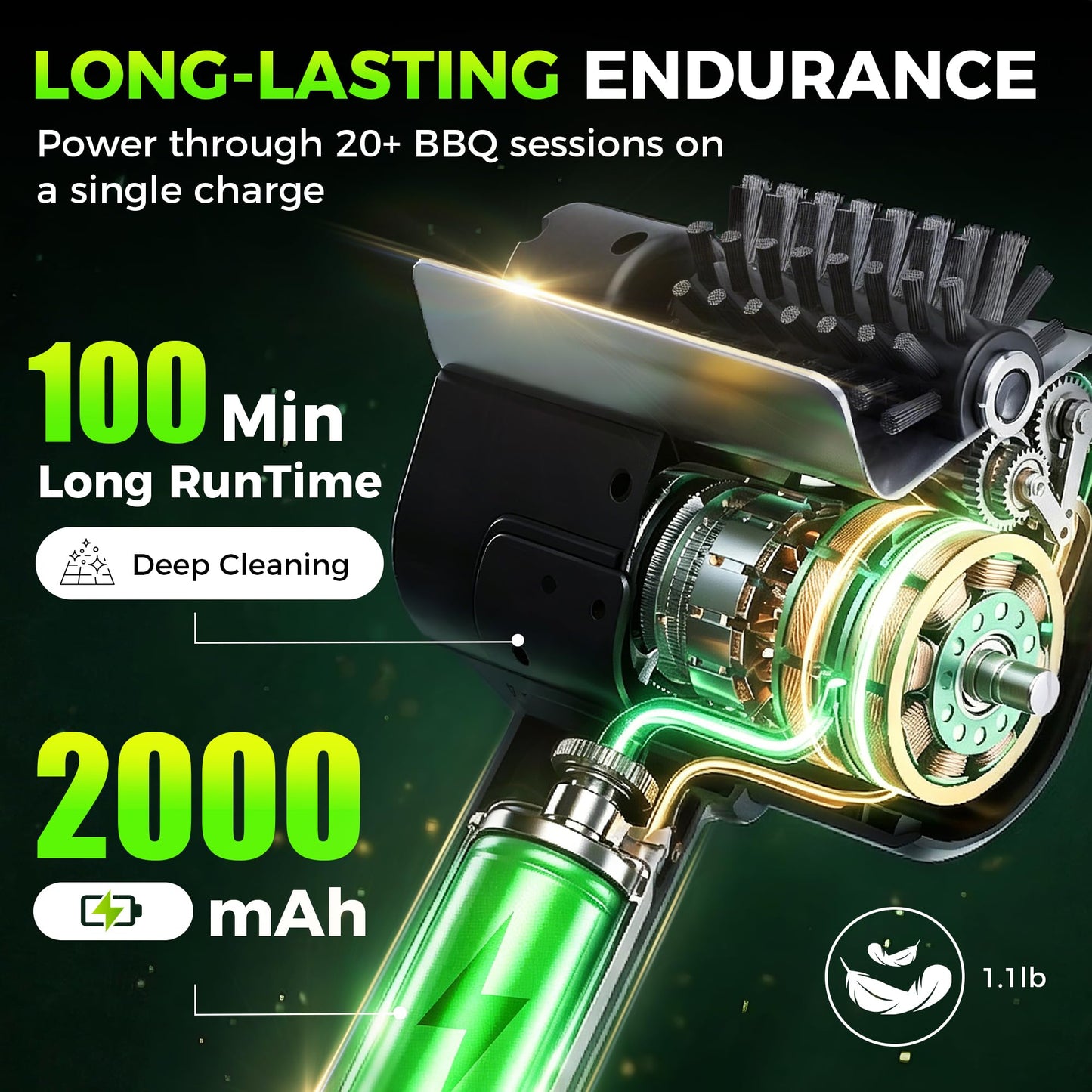 Electric BBQ Grill Brush - Cordless USB Rechargeable Grill Cleaning Brush with High-Speed Motor, Heavy Duty Stainless Steel Bristles, Automatic Barbecue Grate Cleaner Tool, Perfect BBQ Accessories