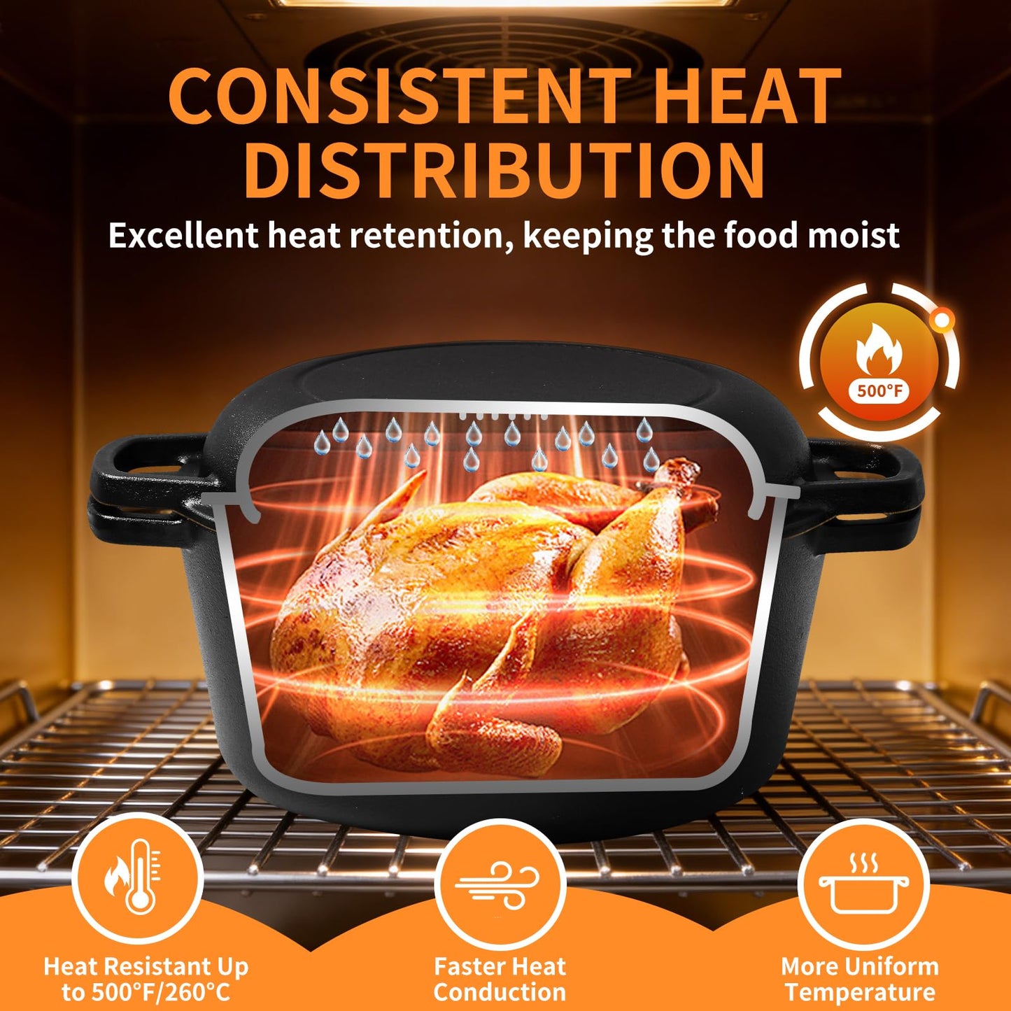 Pre-Seasoned Cast Iron Dutch Oven for Bread Baking - incl. Sourdough Bread-Baking Supplies like Proofing Basket, 2-in-1 Dutch Oven Pot with Skillet Lid and Dual Handles, Sour Dough Tools, Lame, 5QT