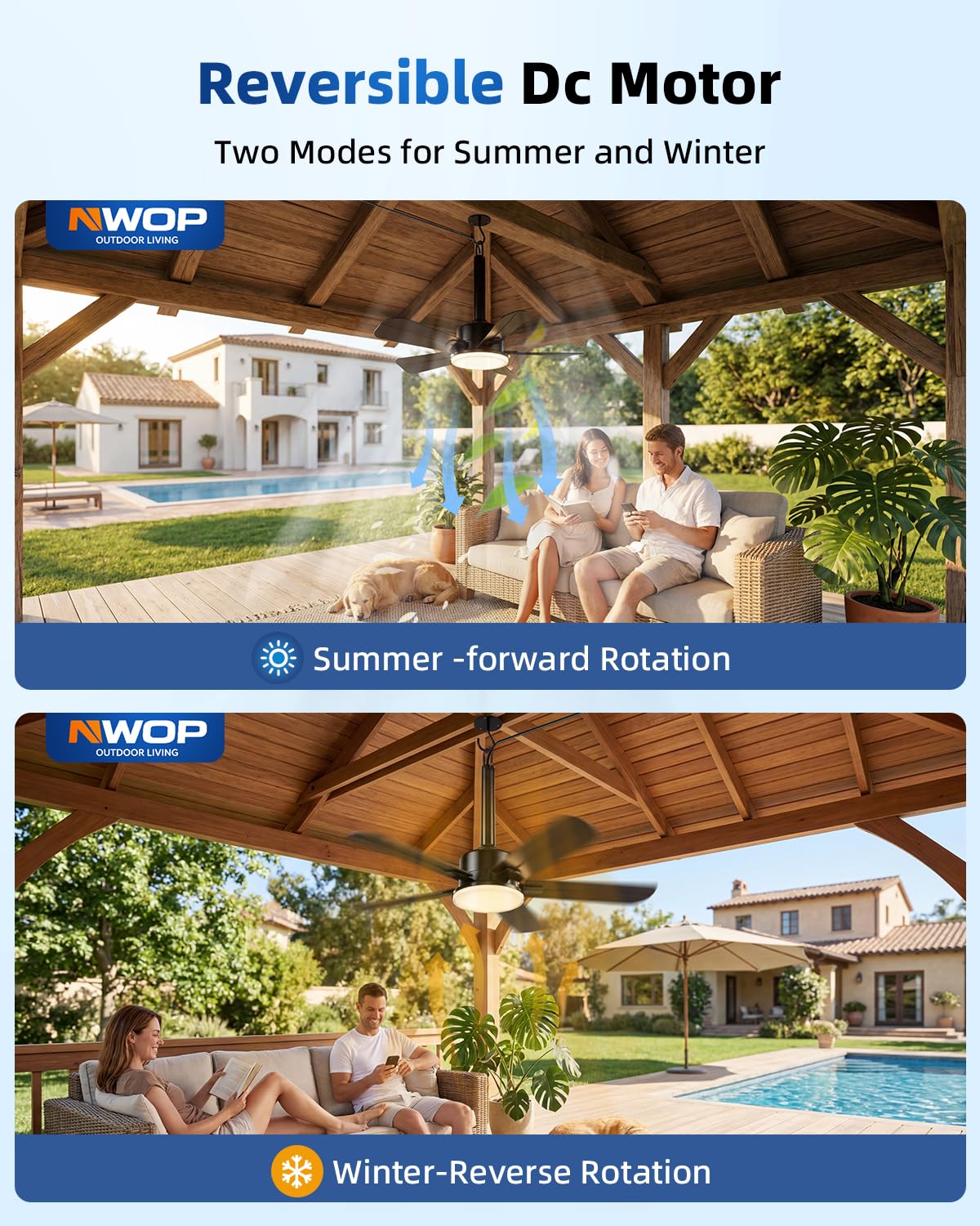 NWOP 20 Inch Plug-In Outdoor Ceiling Fan with Light and Remote, Waterproof Wet Rated Mini Ceiling Fan for Small Spaces, 5 Blade Quiet Compact Ceiling Fan for Patio Balcony Gazebo Porch, Black