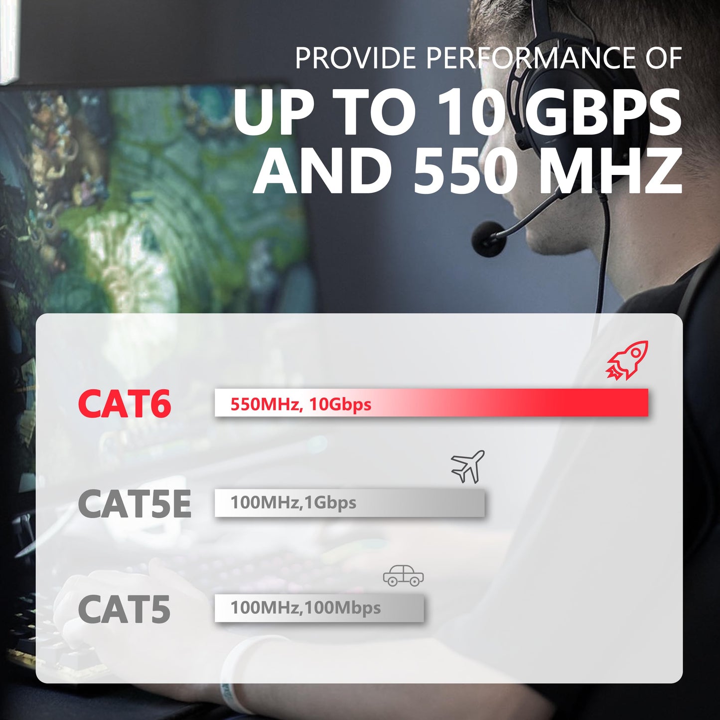 Cat 6 Outdoor Ethernet Cable 150 ft (45.72m), Support Cat8/7 Network, 10Gbps 550MHz, 24AWG Pure Copper, Direct Burial Waterproof In-Ground UV Resistant LAN Patch Cable for Router, Modem, Switch, Black