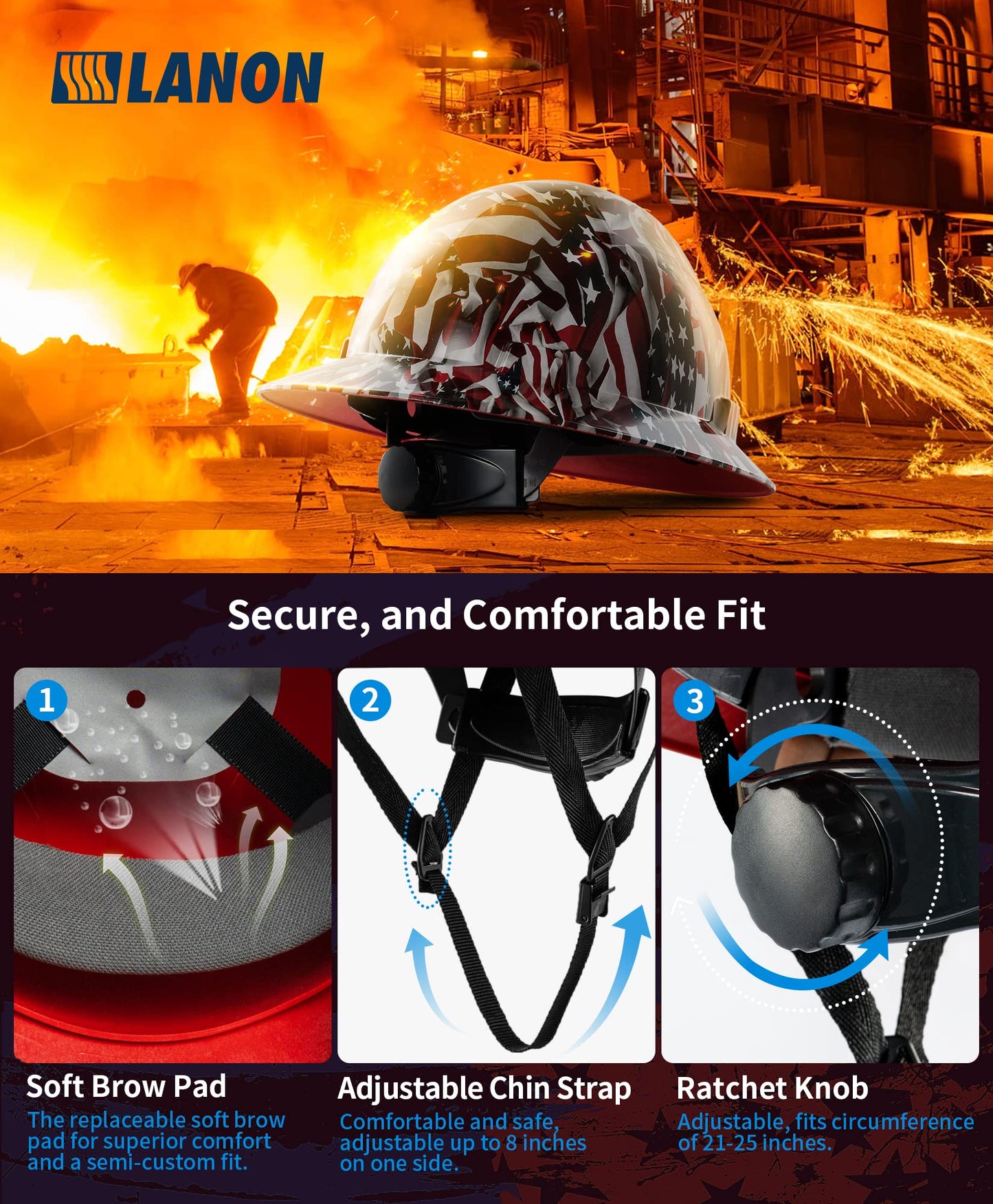 LANON Full Brim Hard Hat, OSHA Construction Work Approved, Premium American Flag Design, FRP Safety Helmet with 4 Point Adjustable Ratchet Suspension, Class C